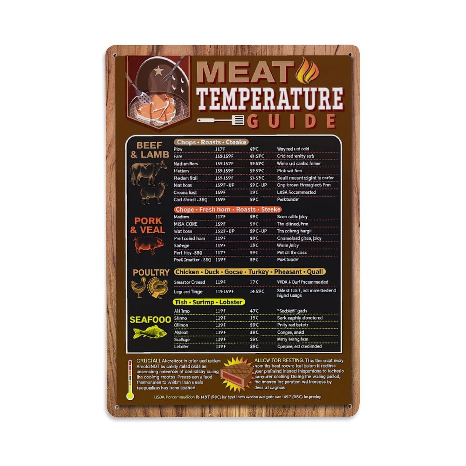 Jdfenggu Vintage Meat Temperature Guide Chart Retro Metal Tin Sign, Metal Poster For Bar, Home, Man Cave, Kitchen, Laundry Room Art Decor 8X12 Inch