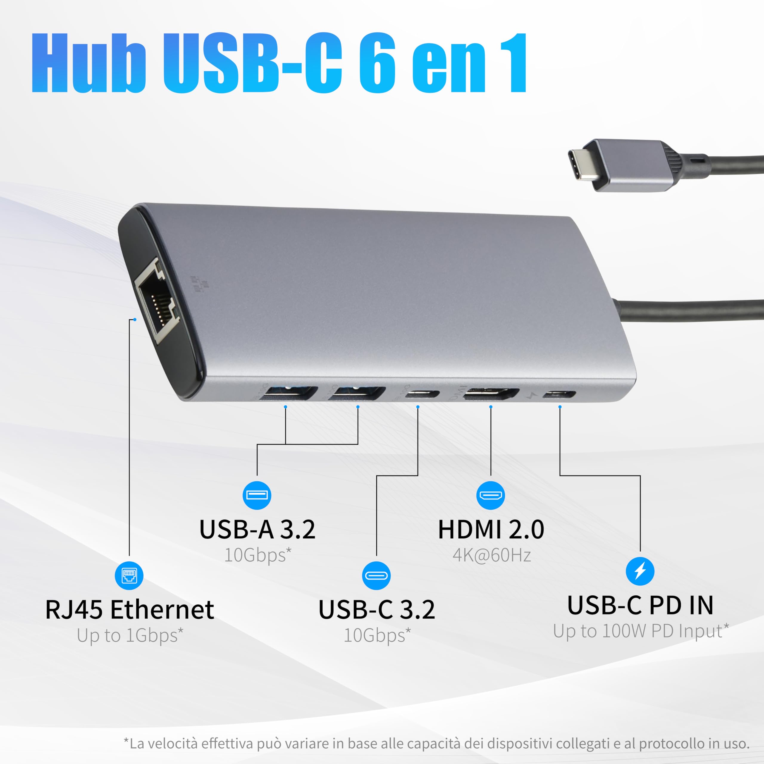 Amazon Basics 6-in-1 USB-C 3.2 (10G) Hub, 1 USB-C 100W PD Input, 2 USB-A, 1 USB-C, HDMI 4K, Ethernet, Grigio Chiaro, 11.94 x 4.6 x 1.5cm