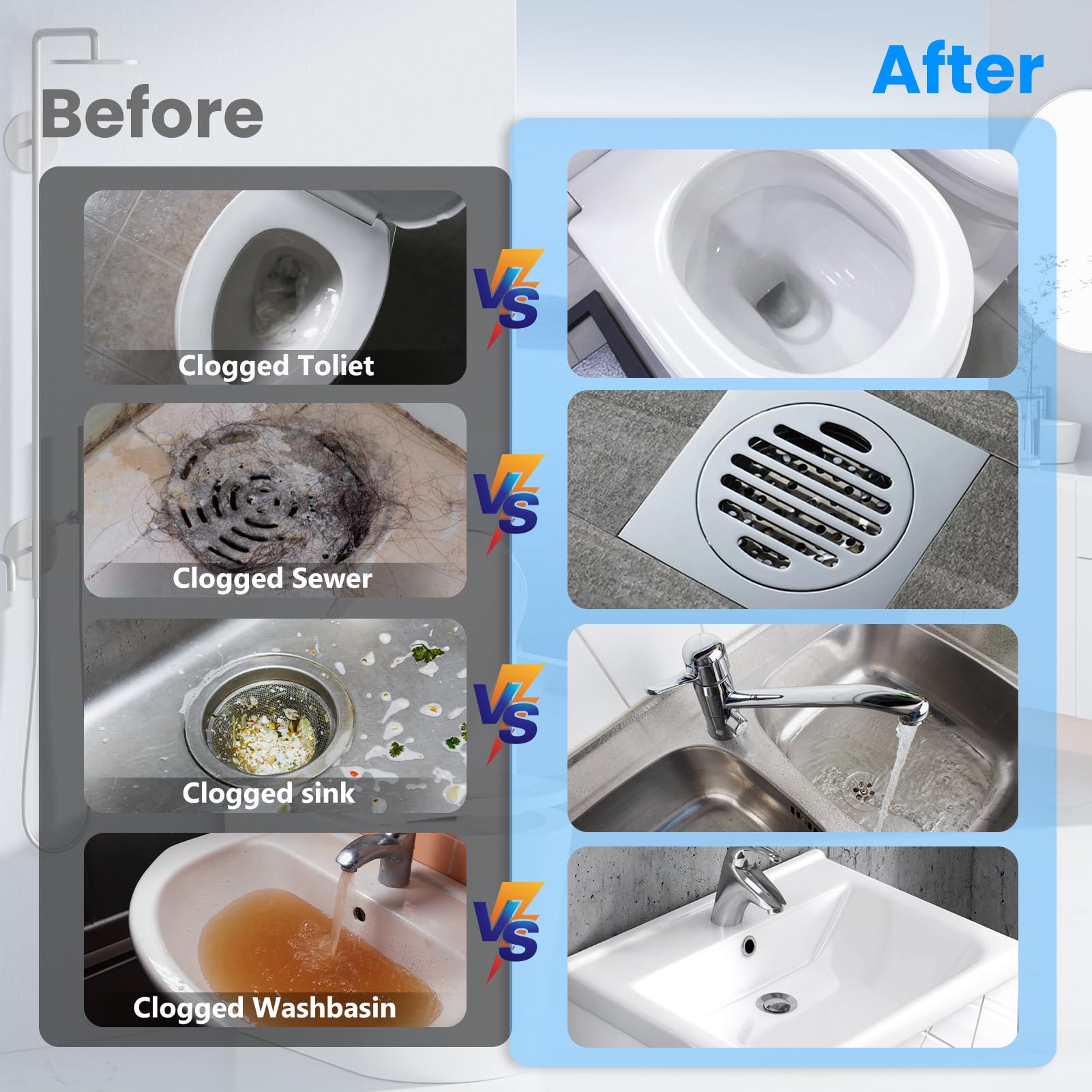 LightingWill Ensemble de déboucheur de toilettes haute pression robuste avec un support et 4 têtes remplaçables, outils de débouchage de toilettes pour déboucher les toilettes, baignoires, douches