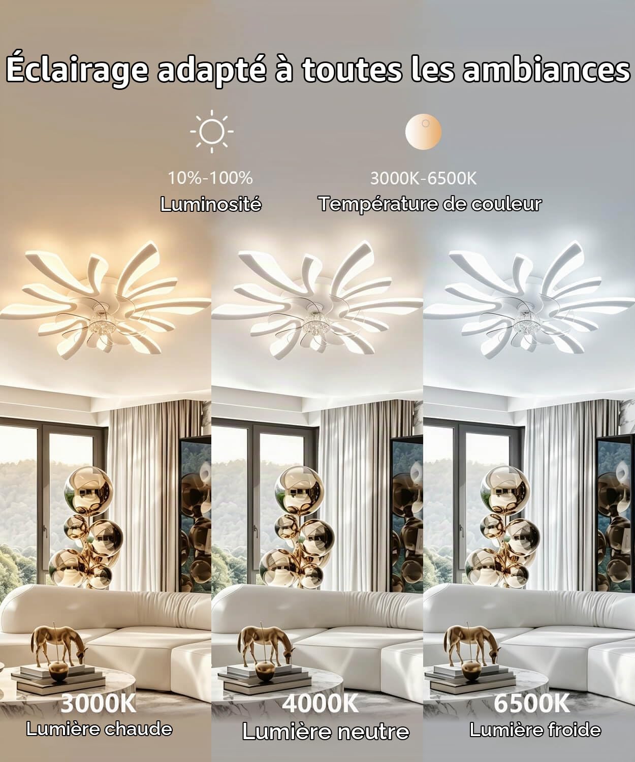 LJX Lustre Ventilateur de Plafond 78cm Luminaire Ventilateur Plafonnier Compatible avec Alexa Minuterie Silencieux 6 Vitesses Réversible pour Chambre Salon, Blanc