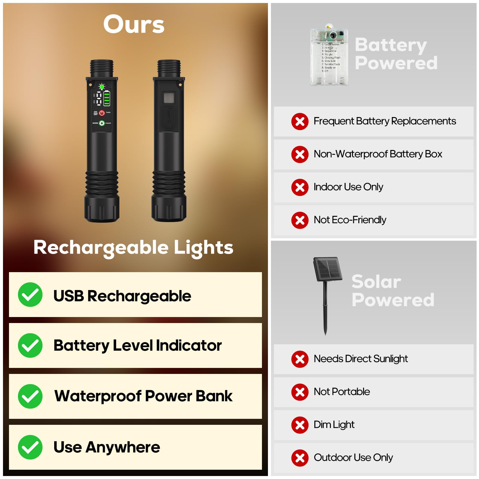 Cuerda de luces recargables, 79 pies, 240 luces LED impermeables para exteriores con batería recargable portátil de 1200 mAh, sincronización y 8 modos para fiestas, Navidad, camping, bricolaje, árbol