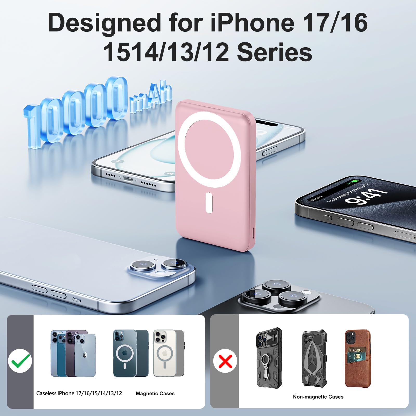 AOGUERBE PowerBank per Magsafe, 10000mAh Power Bank Magnetico Caricatore Wireless Portatile 22.5W PD Ricarica Rapida con Display LED, Batteria Esterna per iPhone 17/16/15/14/13/12/Mini/Pro/Pro Max