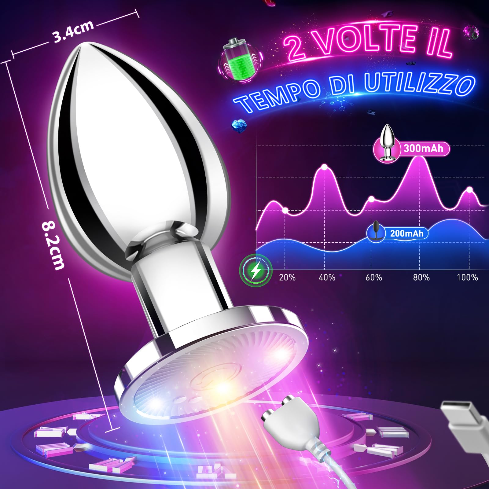 Glanvoo Plug Anale Vibratoreper Donna con Telecomando, Anal Plug Anale-dilatatore Donna Sex Toys 9 Modalità, Sexytoysys Donna Dildo Anale Vibratoriper Arcobaleno-LED Plug Analesex Kit Coppia per Uomo