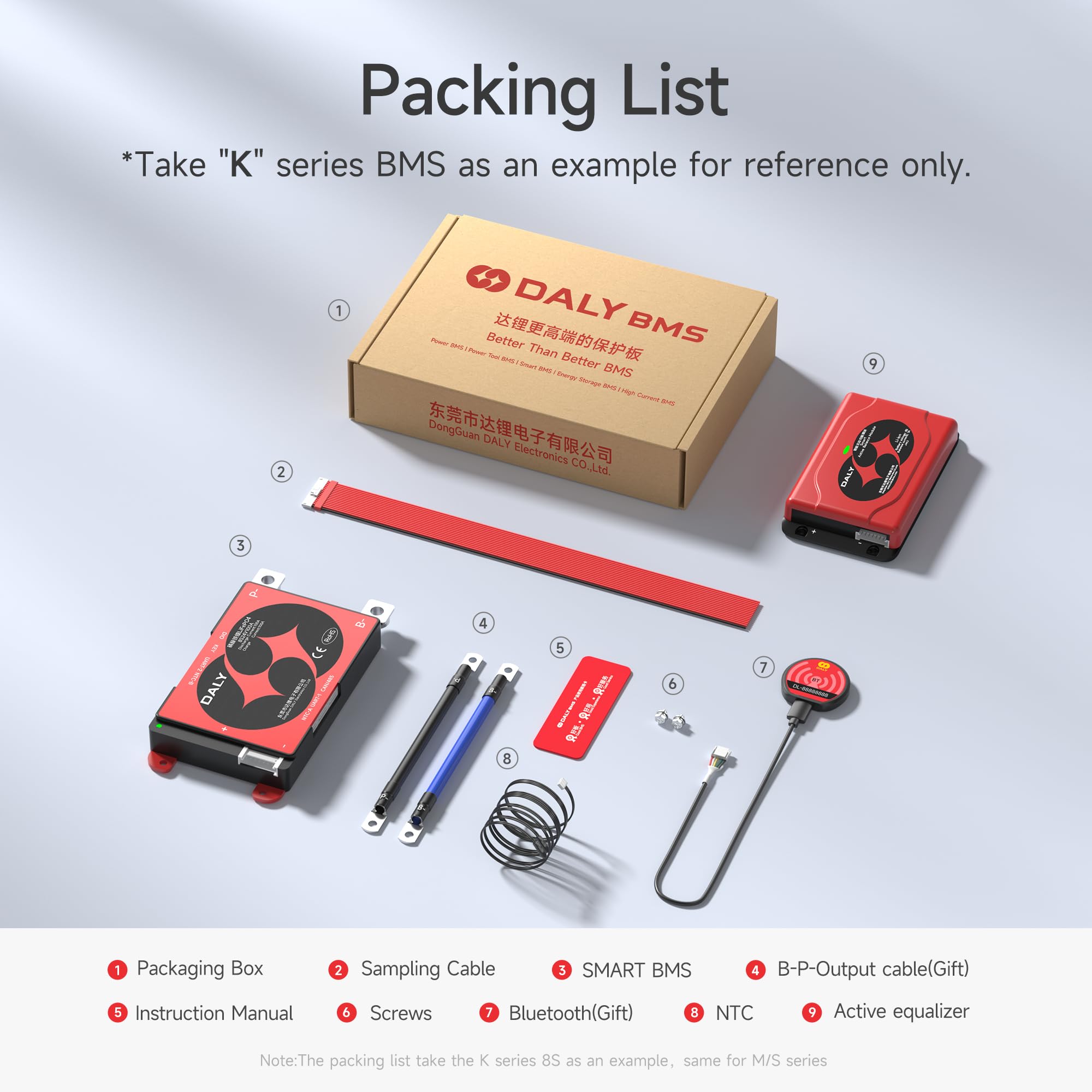 DALY BMS 24V 8S 150A Balance – 1A Active Cell Balancing BMS mit Bluetooth Modul für 24V LiFePO4 Akkupack Energiespeicherung für Privathaushalte RV