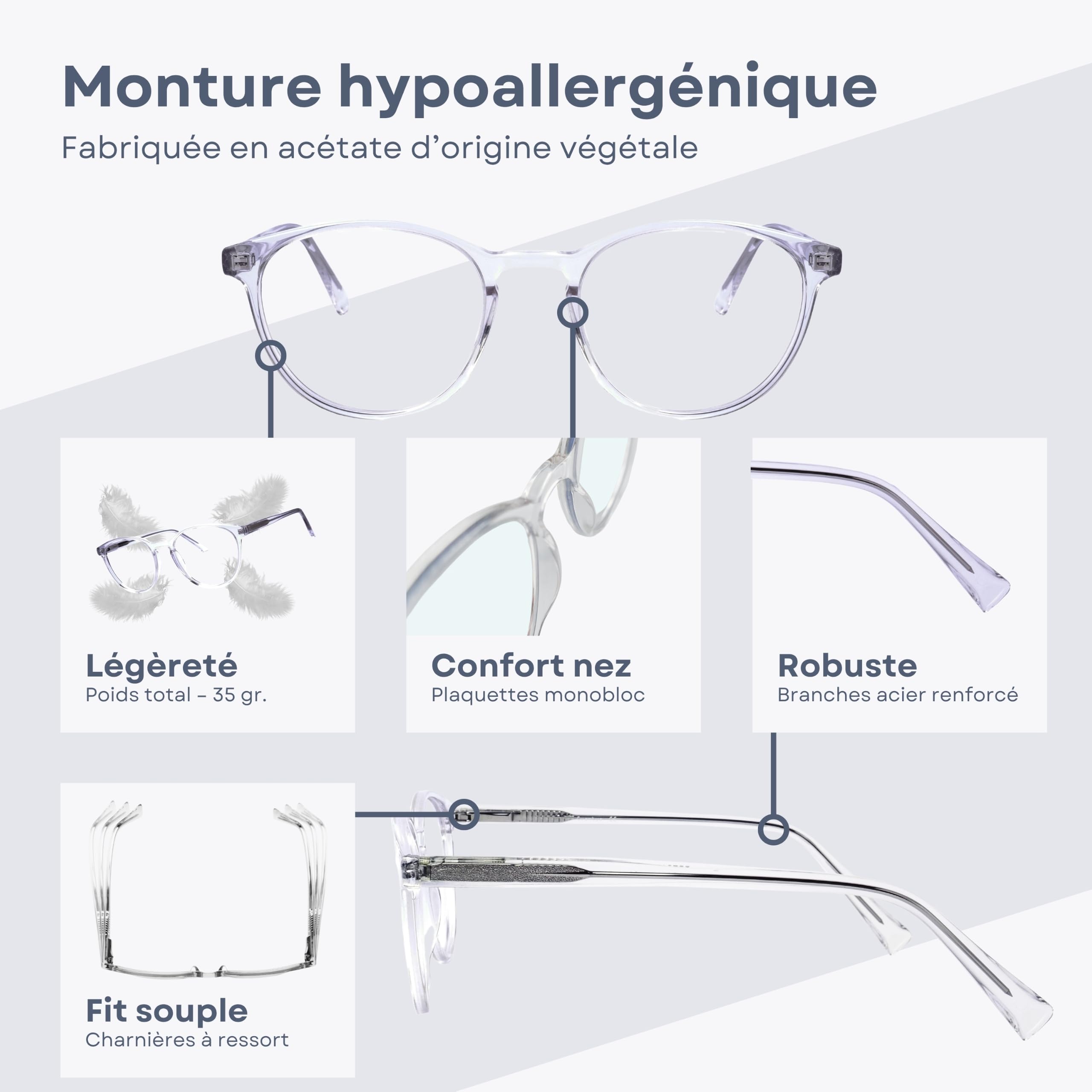 Cvantus Lunettes de lecture Premium | Qualité Ordonnance - Faites par des opticiens | Anti-lumière bleue & UV, Antireflet | Lunette loupe homme & femme rondes