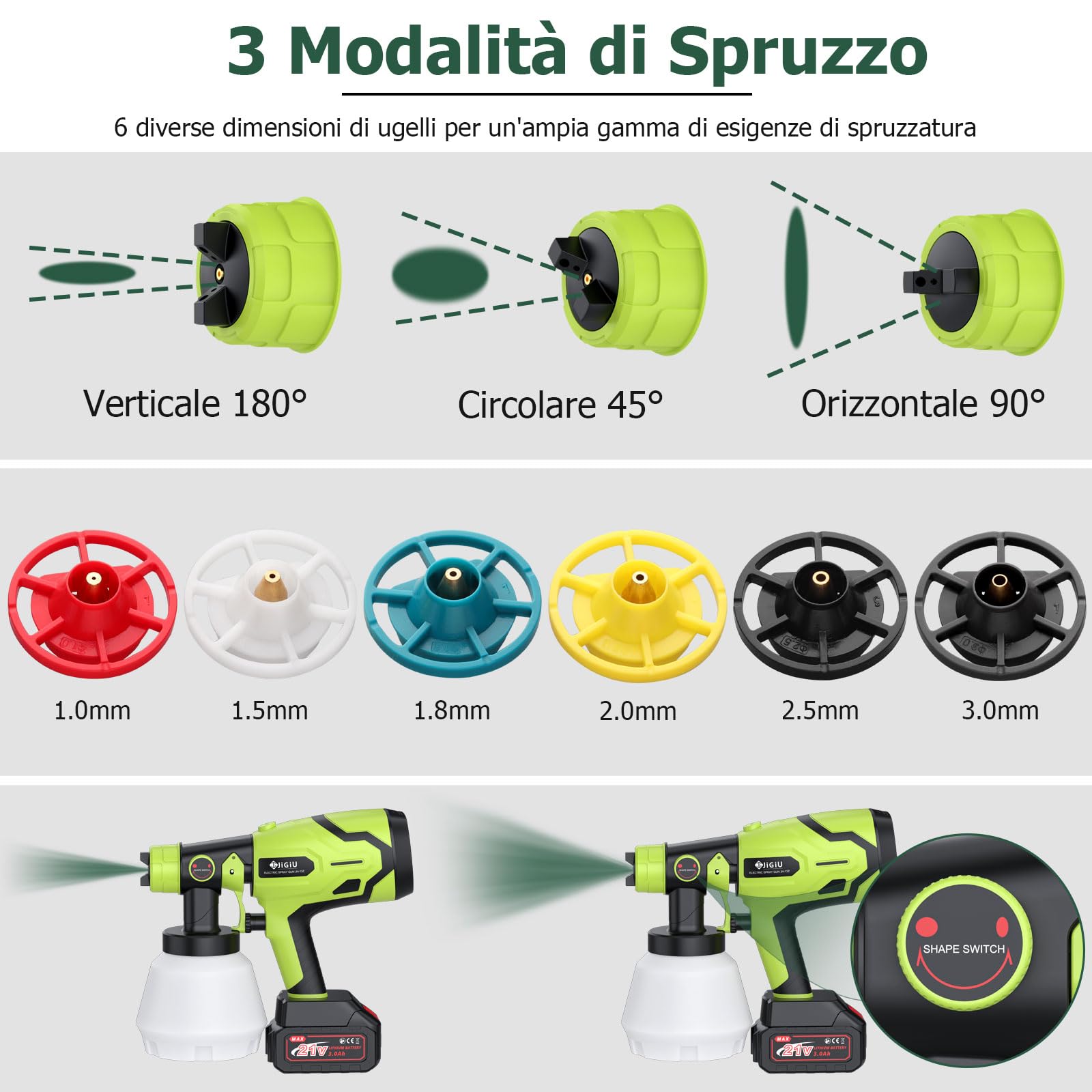 JiGiU Pistola Verniciatura HVLP 300W Professionale Portatile con Batteria, 6 Ugelli Intercambiabili (1.0-3.0mm) e Serbatoio 1000ml - Per Mobili, Porte, Pareti e Progetti Fai Da Te