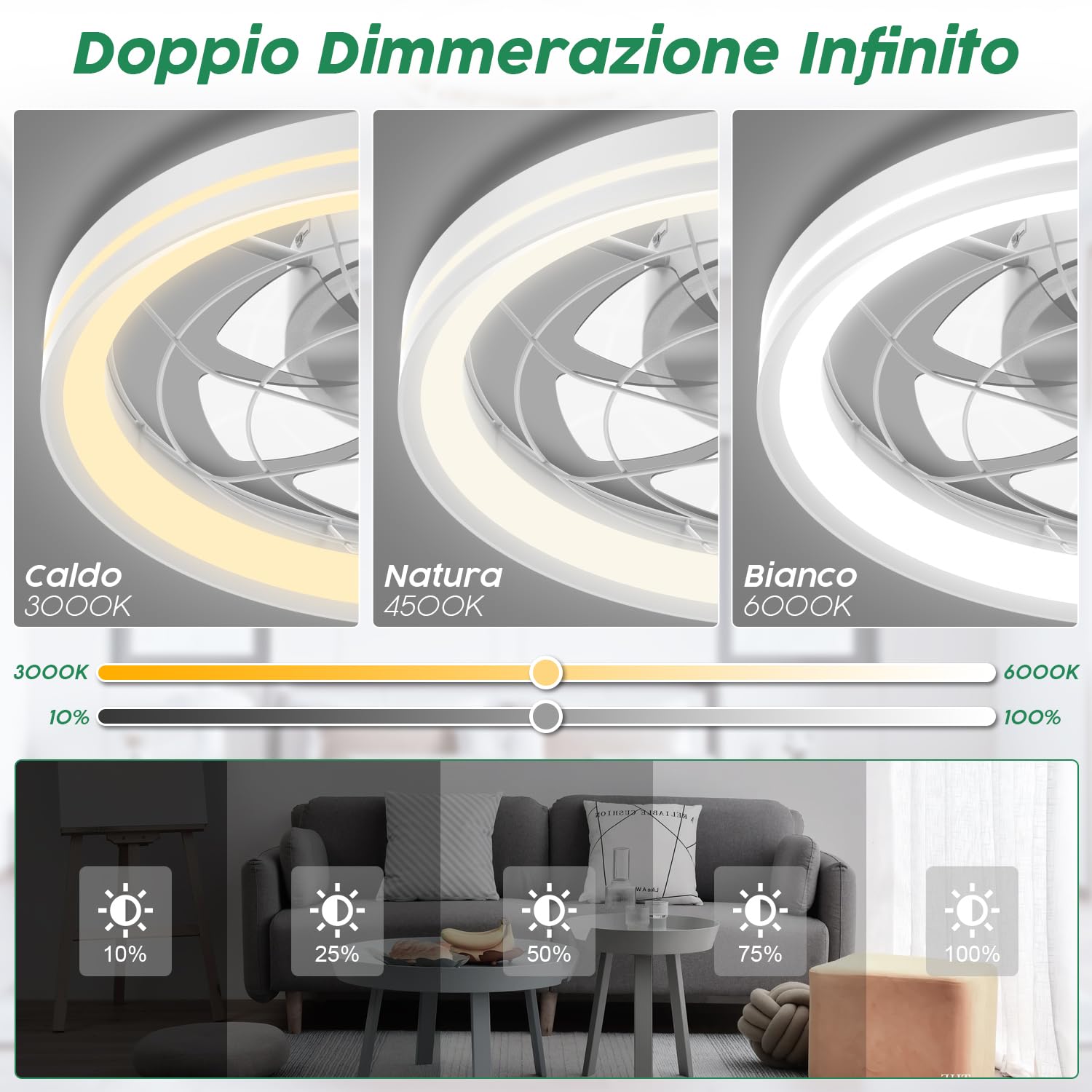 Airwit 48cm Ventilatore da Soffitto Silenzioso con Luce e Telecomando, Dimmerabile Lampada Ventilatore da Soffitto Moderno con Reversibile Motore DC, Lampadario Ventilatore per Camera da Letto, Cucina