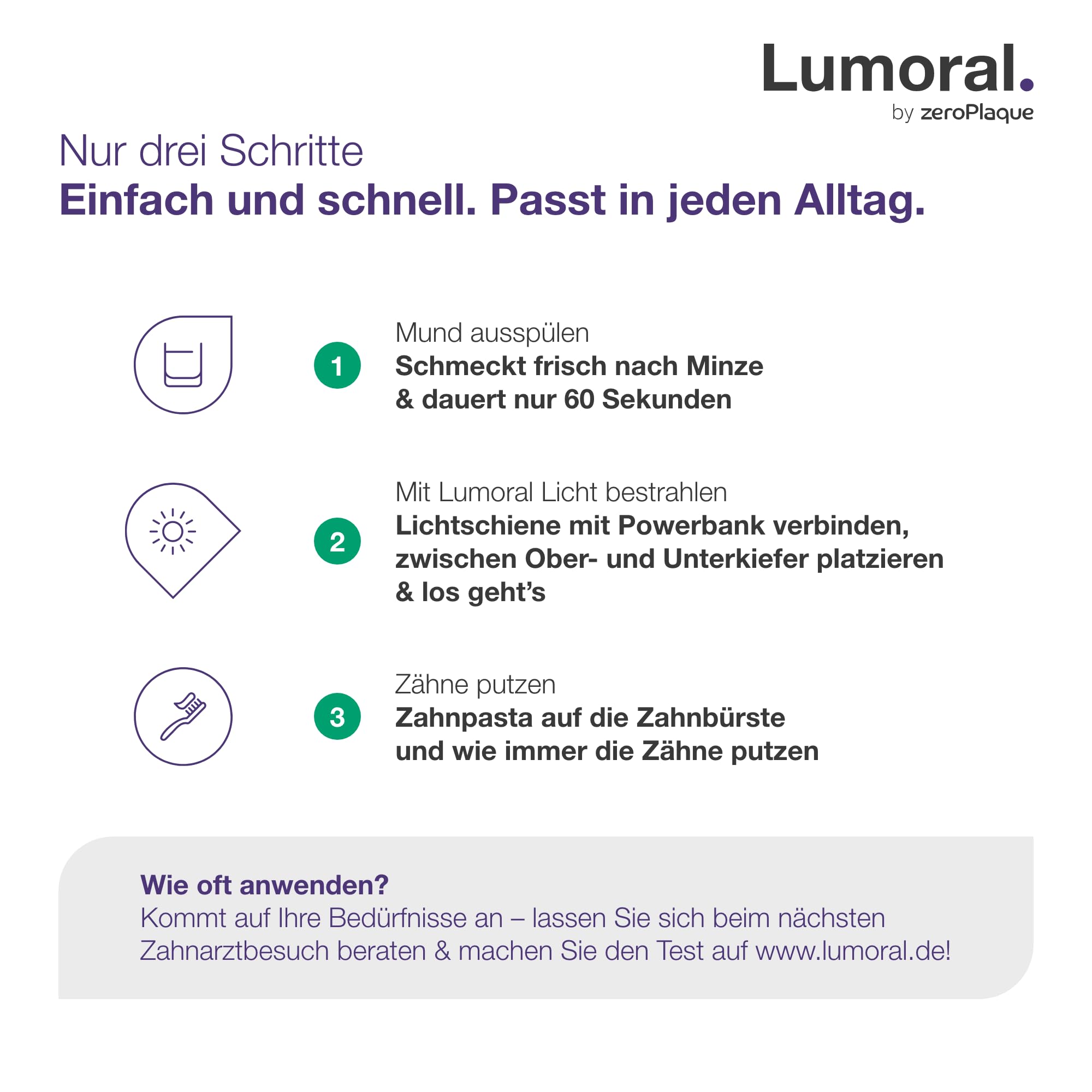 Zusätzliche Mundstück für Erwachsene