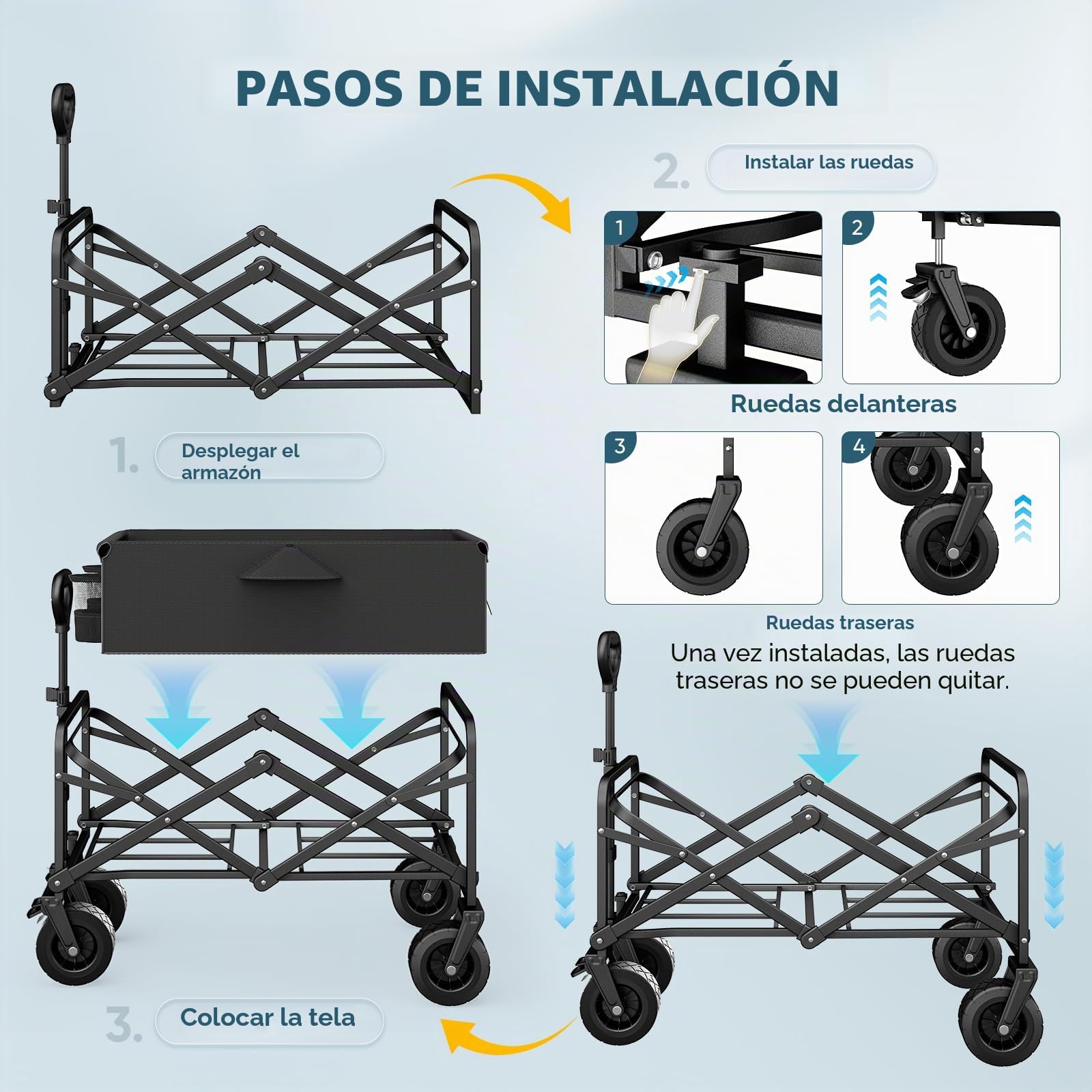 100L Carro Plegable Playa, Carro Playa Ruedas Grandes de Alta Capacidad de Carga, Ruedas Grandes Todoterreno, Capacidad 100KG Carrito de Playa para Jardín, Camping, Compras, Negro