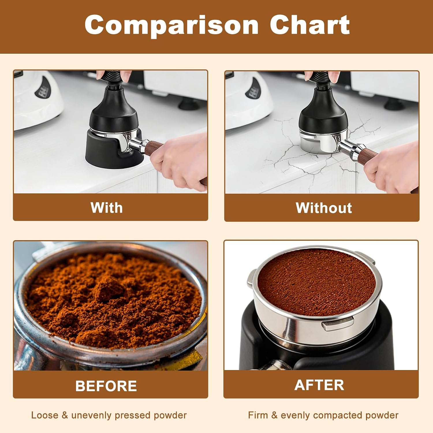 Silicone Portafilter Holder & Tamping Station | Espresso Machine Accessories Compatible With Ninja Luxe Cafe Series (ES601/ES701) | For Home Espresso, Coffee Bar, Camping & Travel