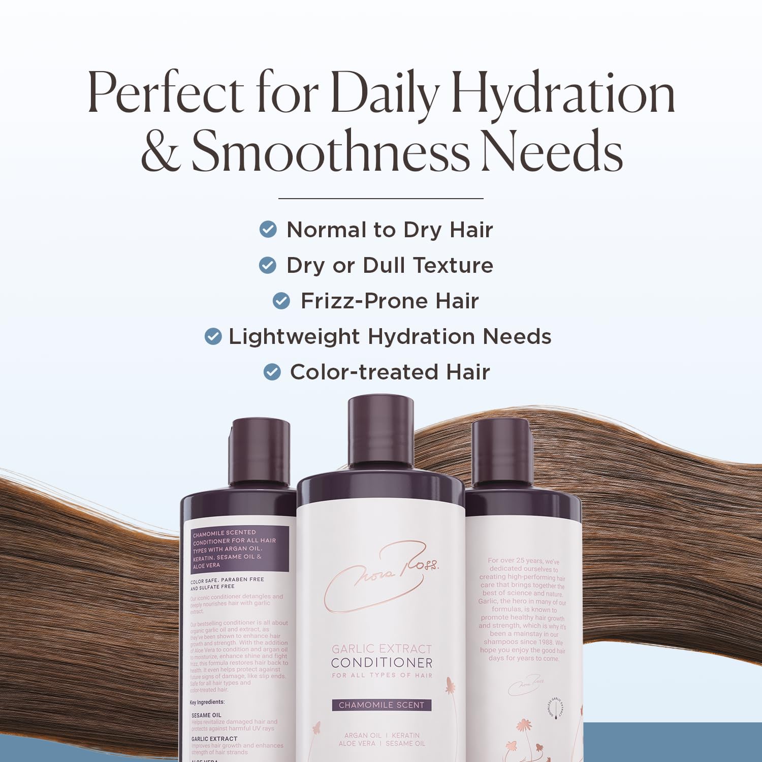 Nora Ross Hair Care