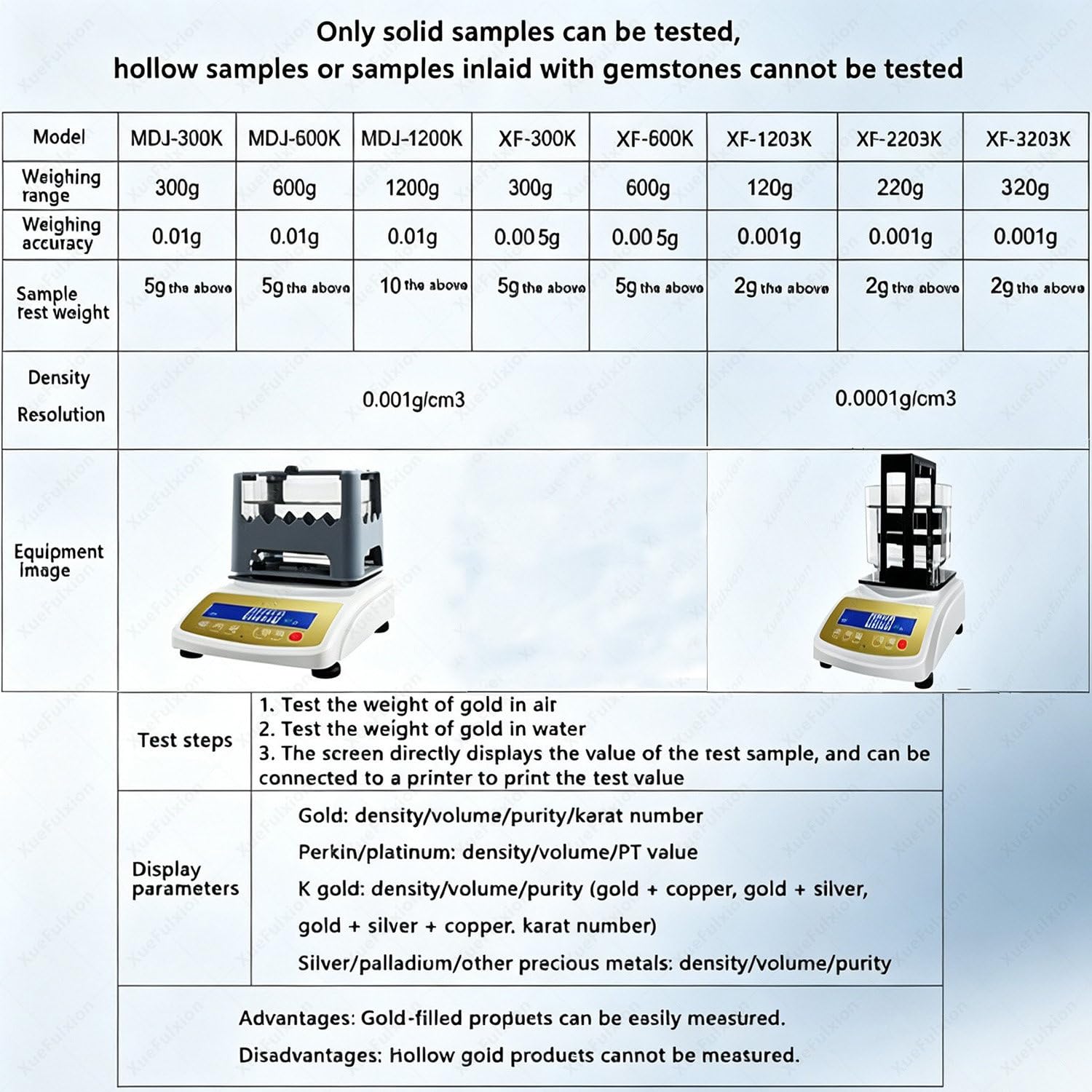 Goldreinheitsprüfgerät, Hochpräziser Digitaler Dichtemesser XF1203K