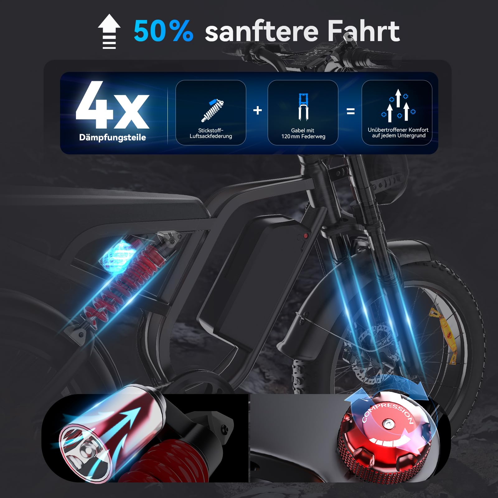 DEEPOWER Vélo électrique pour adulte, 48 V/52 V, 20 Ah, batterie amovible, portée jusqu'à 60 à 110 km, pneus épais de 50,8 cm, freins à disque hydrauliques, 7 vitesses Shimano, tout-terrain
