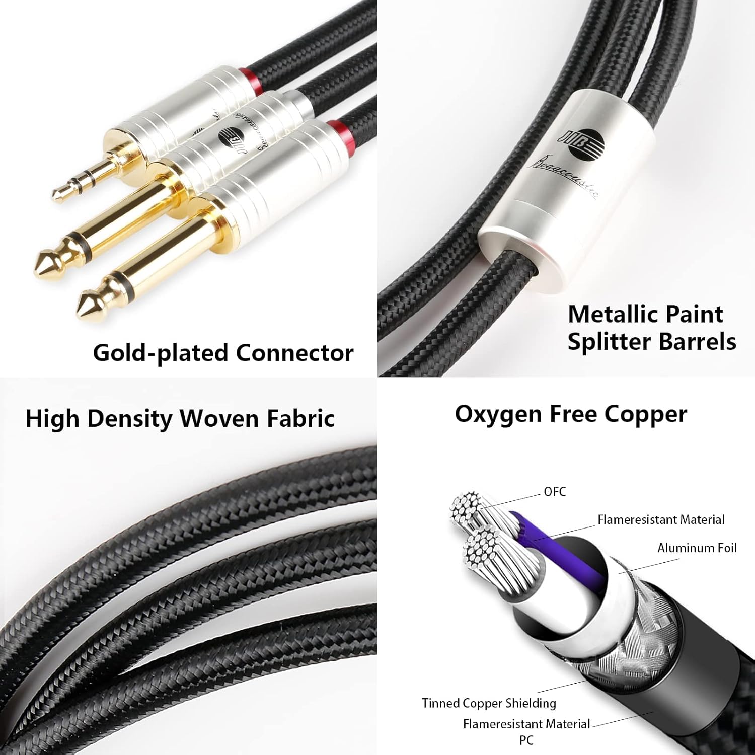 BOAACOUSTIC JIB Câble Audio 3.5mm vers Double 6.35mm Qualité Audiophile, 6.35 Mâle vers 3.5 Mâle Y Splitter Jack Câble d'Instrument pour Haut-parleurs, Table de Mixage, Cinéma Maison etc 5m