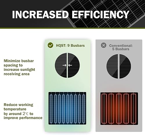 Miniatura 4 de HQST 2 paneles solares monocristalinos de 12 V y 200 vatios, módulo de alta eficiencia para casas rodantes, autocaravanas, cabinas, barcos marinos,