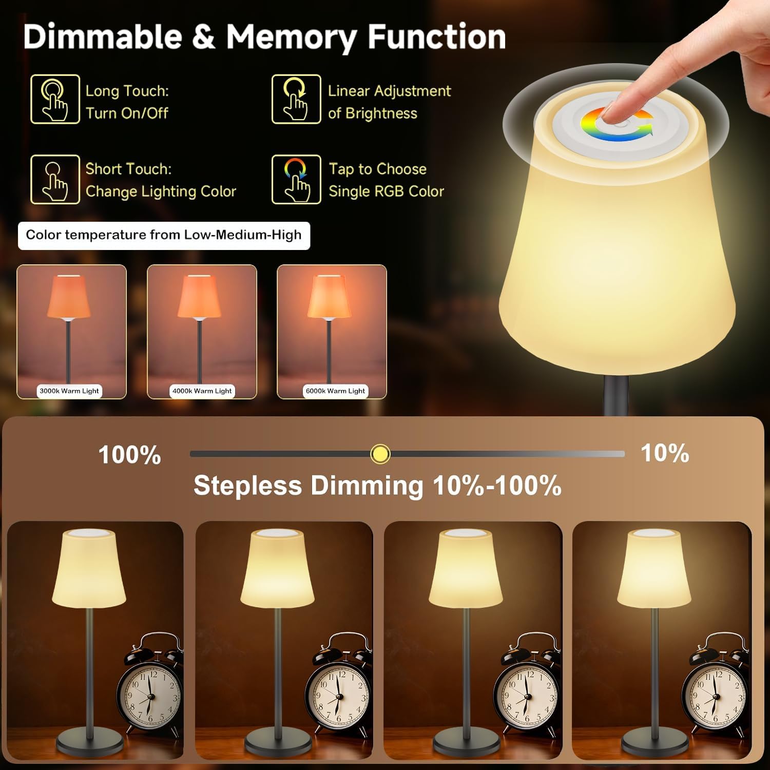 Unique New Wireless Wine Bottle Lamp Dimmable Rechargeable 3 Color&RGB LED Desk Lamp with Shade Touch Control Battery Operated LED Lamp ABS Cordless Lampshade (1, Table Multicoloured)