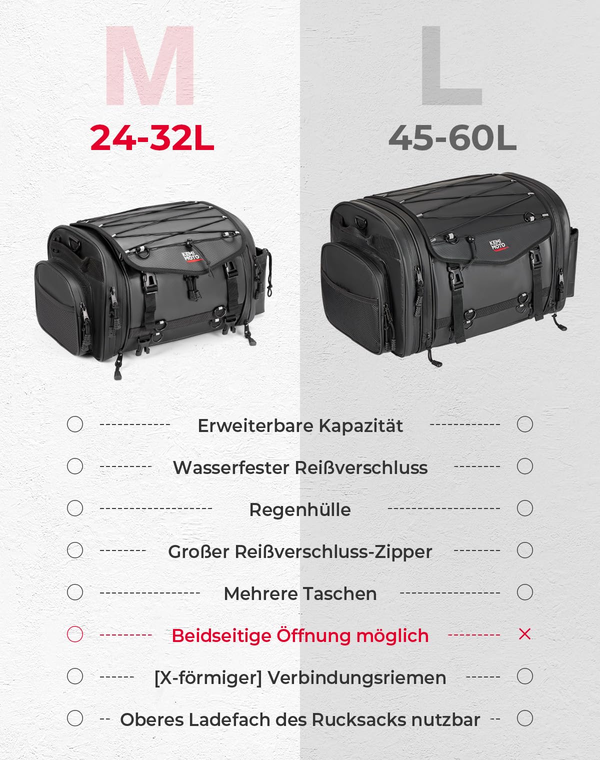 KEMIMOTO Motorrad Hecktasche 24-32L wasserdicht erweiterbare Satteltasche Gepäckträgertasche mit Regenhülle schwarz