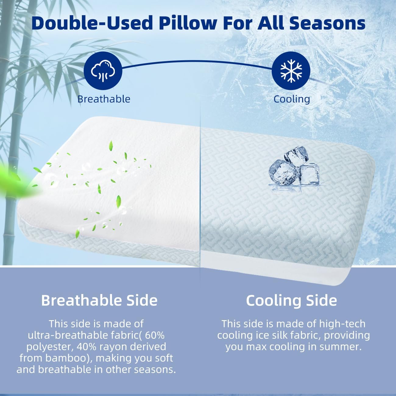 LOFE Adjustable Memory Foam Pillow - 4 Height from 1.2 to 4.8in, Cervical Pillow for Neck Pain Relief, CertiPUR-US Neck Support Pillow for Side Sleepers, Back/Stomach Sleepers, a Removable Cool Cover - Image 5