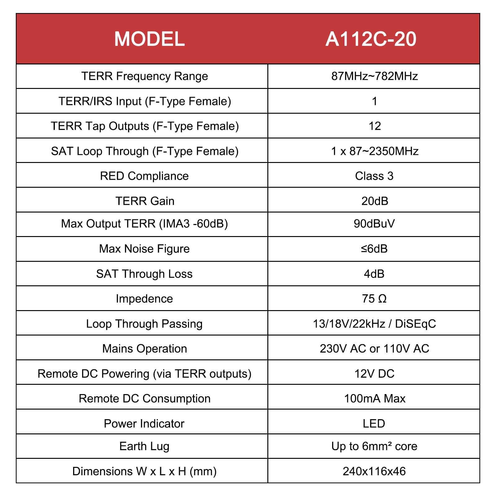 Converter RF Modulador, Amplificador de Distribución de 12 Canales A112C-20 para TV y Radio Terrestres, Amplificador de Señal UHF Audio Video TV Converter Med (Enchufe de la UE 230V)