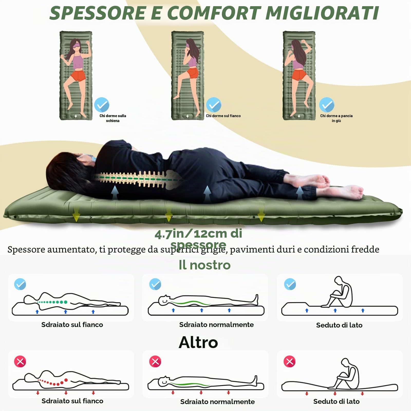Materassino da Campeggio,Materassino Gonfiabile Extra Spessore da 12 cm con Cuscino, Materassino Autogonfiabile Ultraleggero&Impermeabile, Adatto per Trekking,Backpacker,Tenda,Spiaggia
