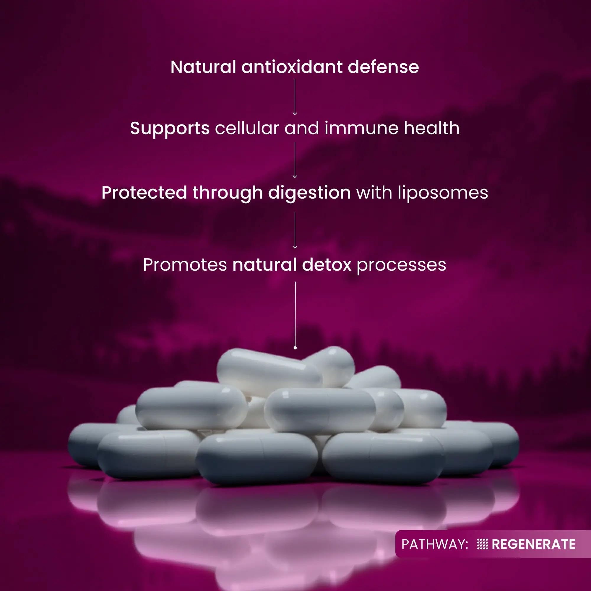 Renue By Science Glutathione | High Strength Supplement | 90 Liposomal Capsules - 130mg Glutathione per Serving | | Non-GMO | Made in The USA & Third-Party Tested — Amazon image 9
