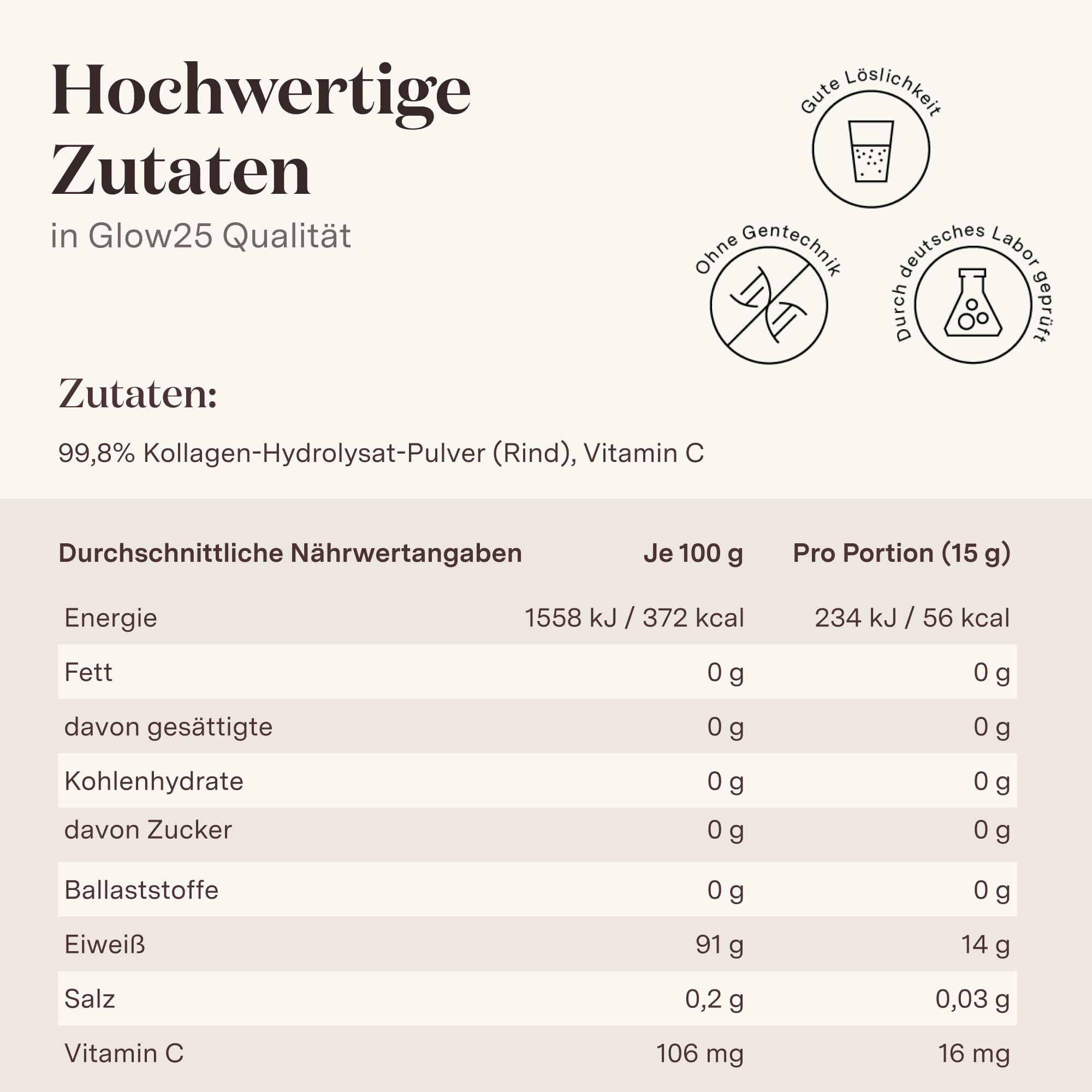 Glow25® Kollagen Pulver [450g] – Unser Original – Collagen Hydrolysat mit Vitamin C – Peptide Typ 1 und 3 – Gute Löslichkeit – Neutral