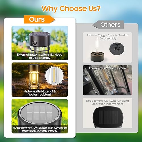 Miniatura 6 de LETMY 12 Pack Solar Pathway Lights Outdoor, Solar Lights Outdoor Waterproof IP65, Bright Solar Garden Lights Outdoor, Auto OnOff Outdoor Solar