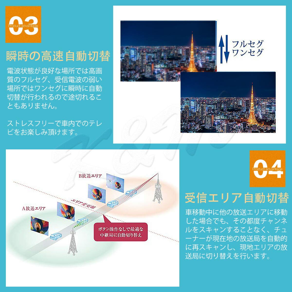 Amazon.co.jp: .A「FAK4X4TUNER」高精細度 地デジチューナー FAKRA
