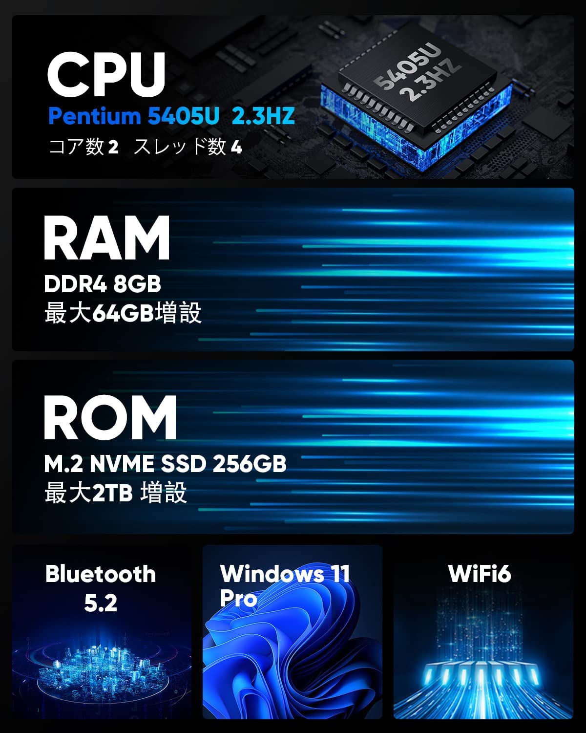 【新品】Windows 小型パソコン 高速ミニPC Pentium 5405U 新品】Windows 小型パソコン 高速ミニPC Pentium 5405U