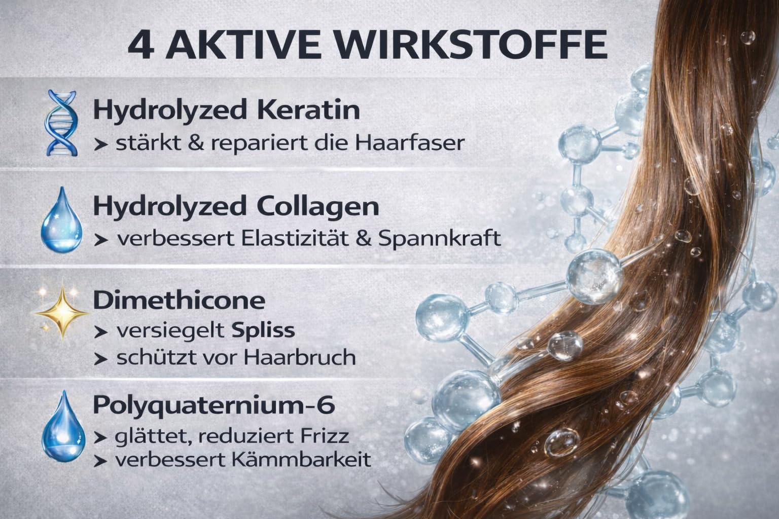 SPLISS KUR Haarspliss gesundpflegen ohne zu schneiden WT Methode sprödes und geschädigtes Haar, Anti Haarbruch