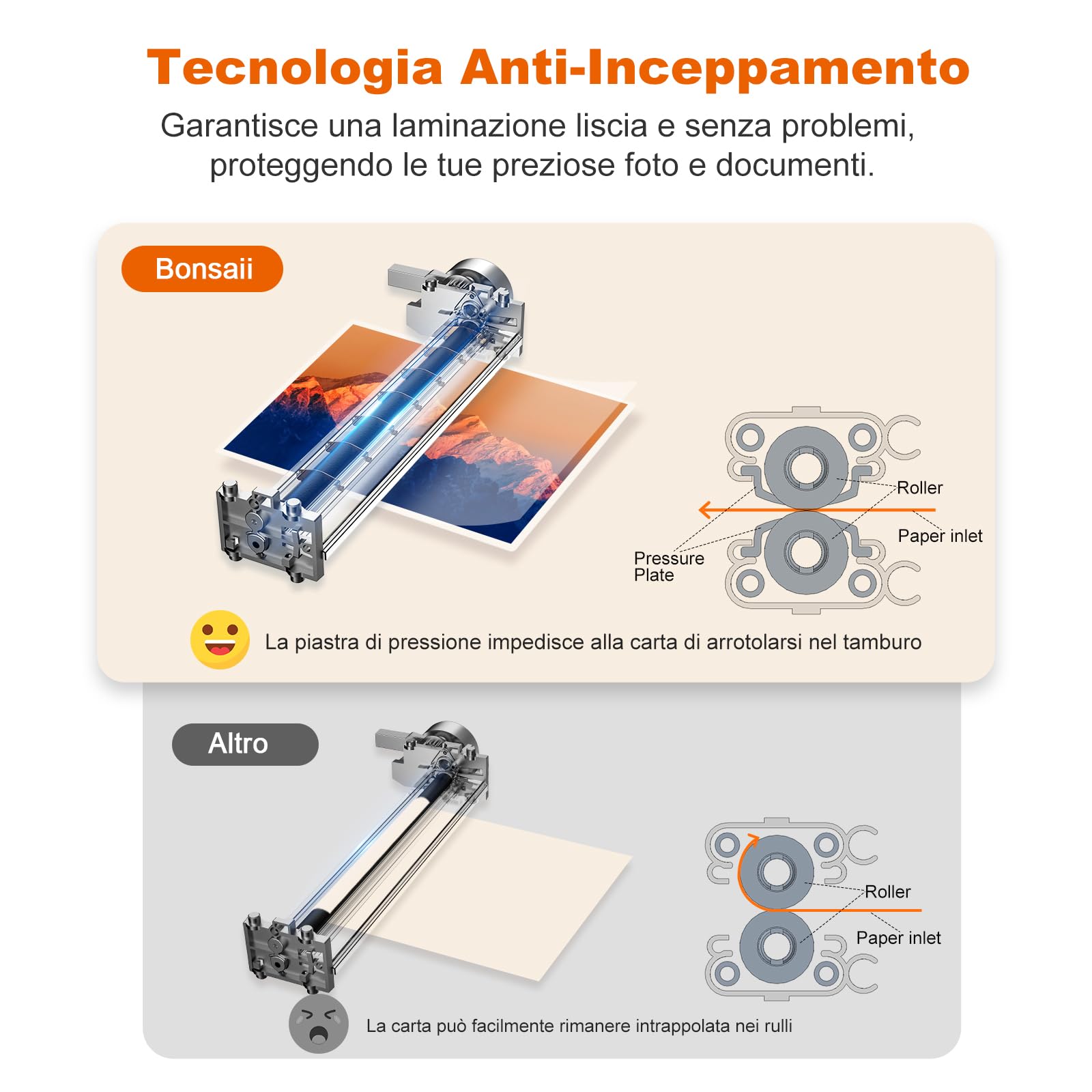 Bonsaii plastificatore A3, 5 in 1 con 10 pezzi di pellicole di laminazione A5 A6, plastificatore con taglierina per carta e arrotondamento degli angoli, protezione da inceppamenti(L318-A)