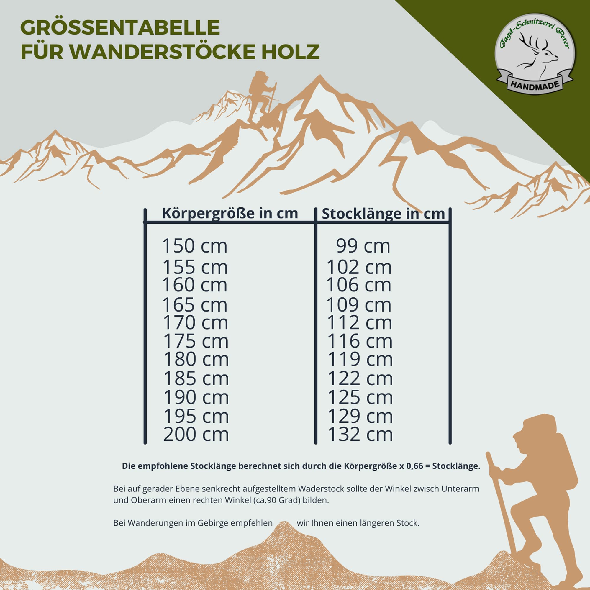 Jagd-Schnitzerei Peter® Wanderstock Holz mit Keilerkopf 98-180 cm | Handgeschnitzt, Farbe siehe Abbildung, Gravur bis zu 15 Zeichen im Preis enthalten