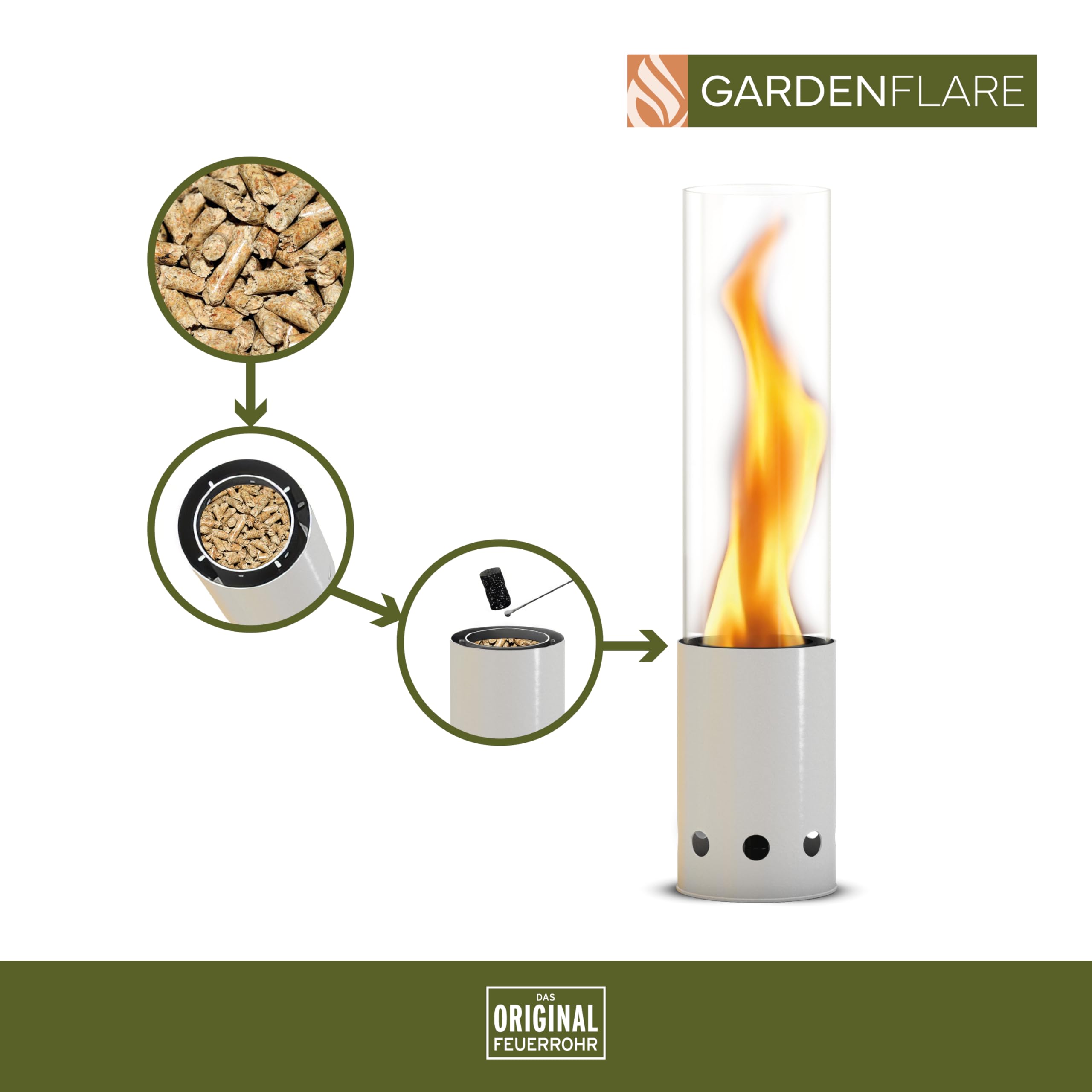 GARDENFLARE Chimenea de mesa para exterior – Hoguera sin humo de acero inoxidable y tubo de fuego para balcón y terraza – Decoración de jardín de alta calidad, vela inextinguible con funcionamiento de