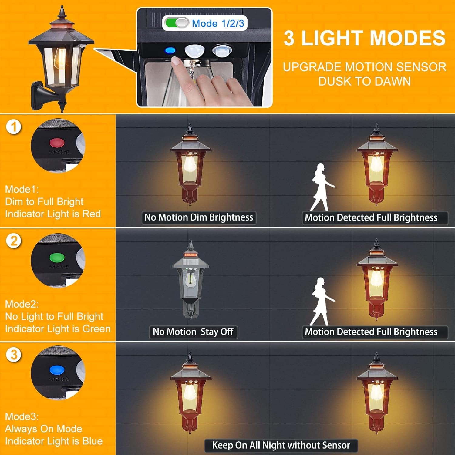COLBOR Solarlampen für Außen mit Bewegungsmelder LED-Solarleuchte (2PCS) | Vintage-Laternen-Design, 4-Seitiges Solarpanel, 3 Modi & 2200mAh Akku, IP65 Wasserdicht für Garten, Garage & Zaun