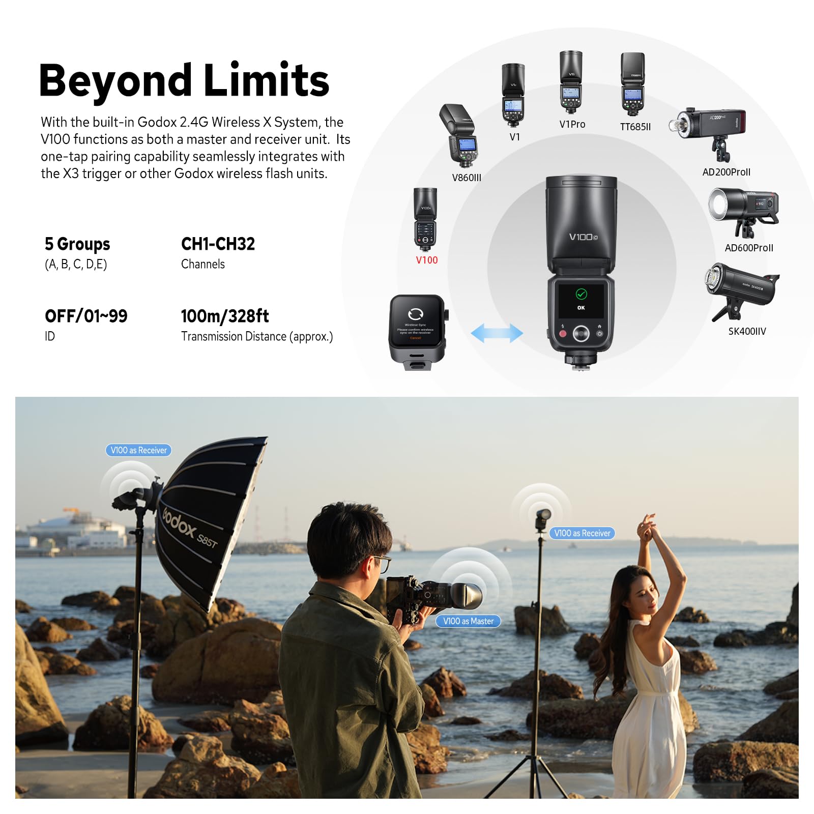 GODOX V100C V100 C Flash Testa Rotonda Compatibile con Canon, Speedlite Strobo Luce Flash TTL Wireless 2.4G con 2980mAh batteria Schermo Tattile Sub-flash Staccabile, Supporto Tipo C