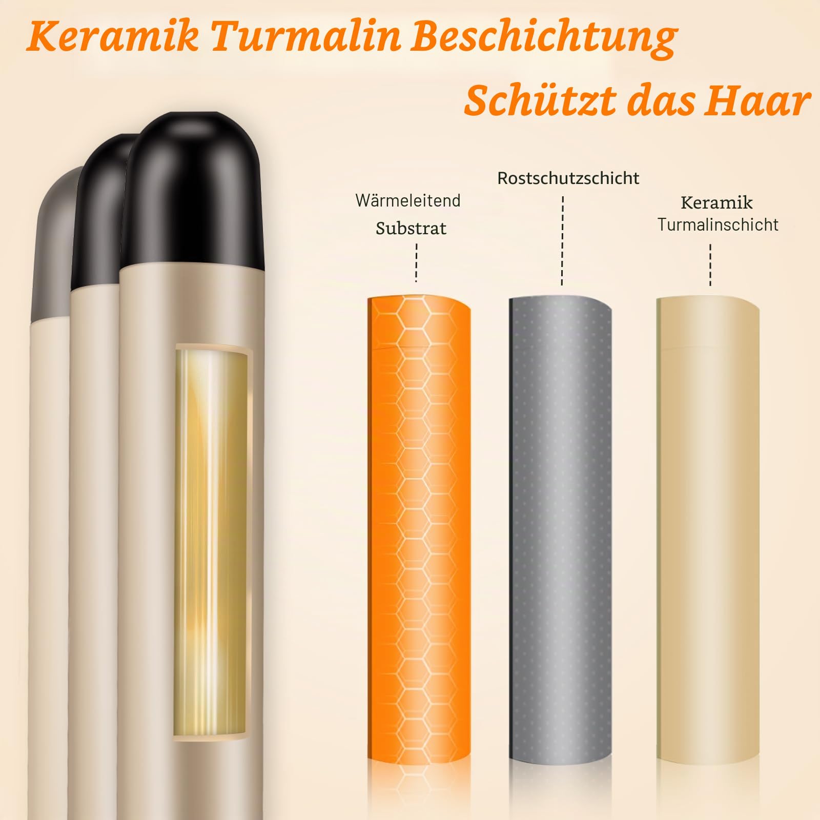 Lockenstab 3 Fässer LAYADO Welleneisen für Haare, Welleneisen 22mm, Beach Waves Lockenstab Einstellbar Schnell Eerhitzendes Professionelle Styling-Tool Für Alle Langes/Kurzes Haar