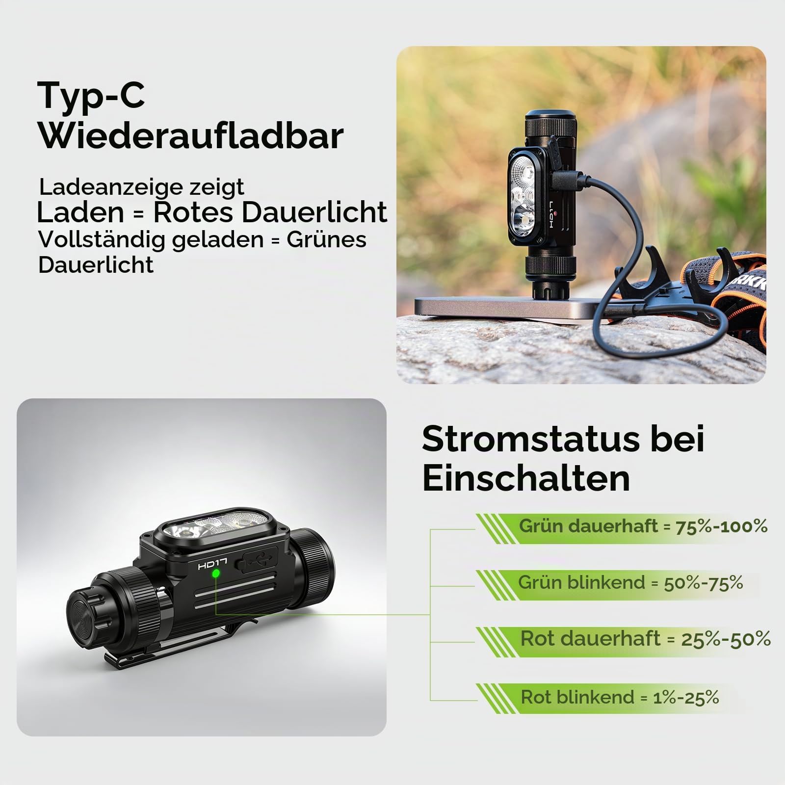 Wurkkos HD17 Led Stirnlampe Wiederaufladbar 2500 Lumen Superhelle Kopflampe | Rotlicht & 6 Modi，180° Verstellbar, IPX6 Wasserdicht, Leichte Stirnleuchte für Joggen, Angeln, Camping