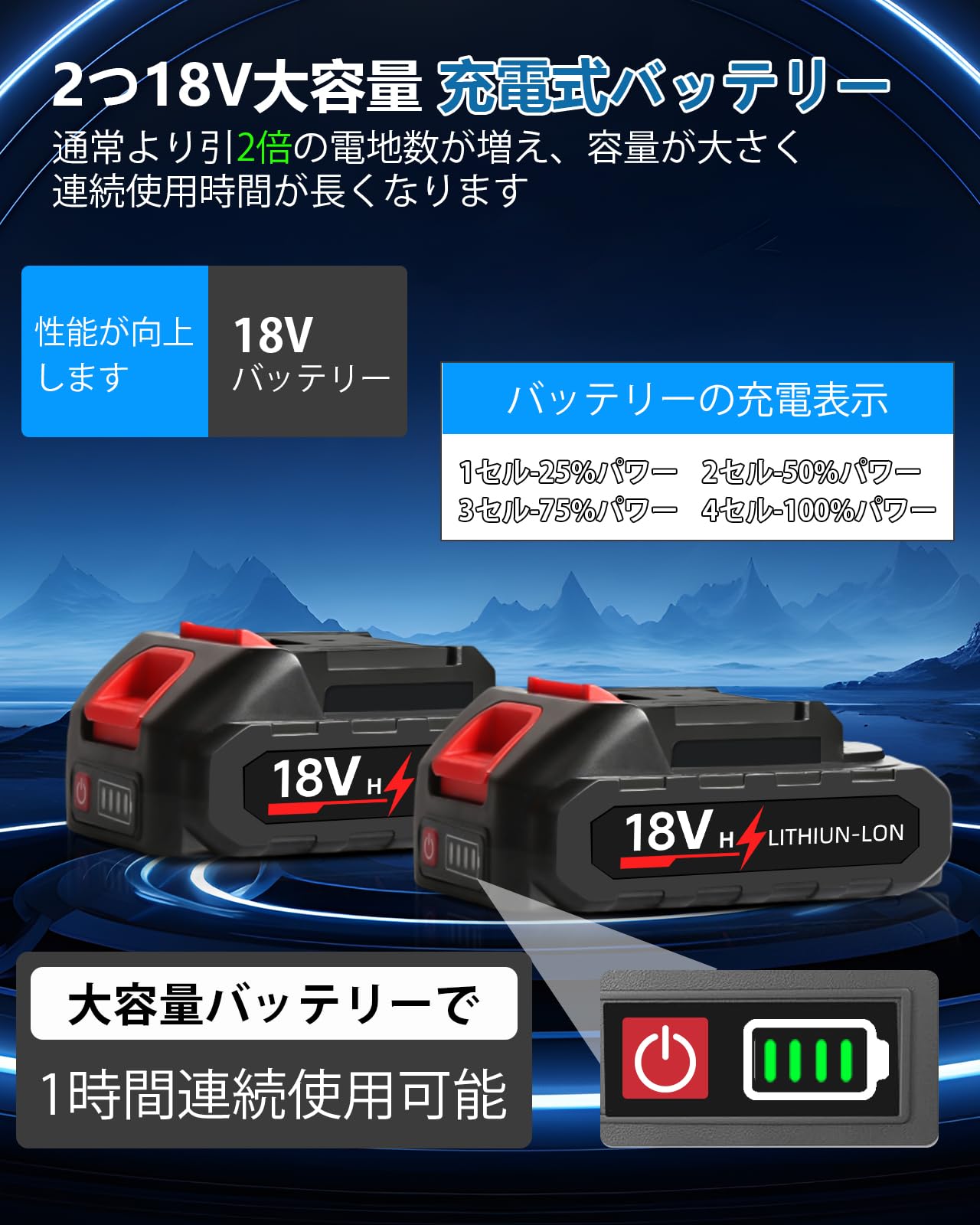 Amazon.co.jp: ブロワー 洗車 ブロワー エアダスター【新昇級版モデル Amazon.co.jp: ブロワー 洗車 ブロワー エアダスター【新昇級版モデル
