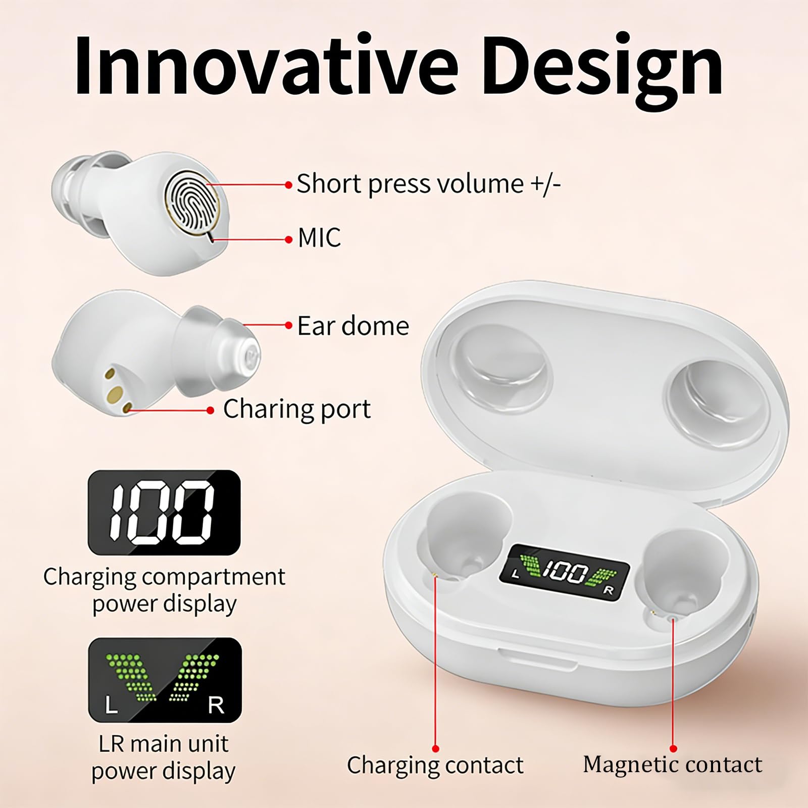 Dispositivo audio ricaricabile per anziani e adulti, dispositivo audio digitale con auricolari in-ear leggeri da 3,2 g, accensione anti ululo, comandi touch e custodia di ricarica LED (bianco)