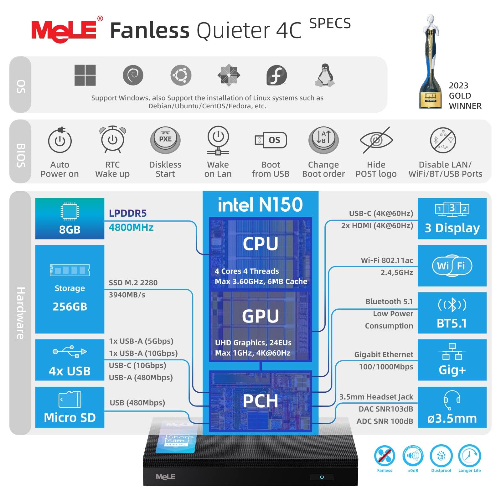 MeLE Quieter 4C Mini PC Sin Ventilador, N150 8GB 256GB, Triple Pantalla 4K | N150 hasta 3.6GHz, 8GB RAM, 256GB almacenamiento, doble HDMI+USB-C triple 4K display, USB-C PD3.0, Wi-Fi 5, soporte VESA