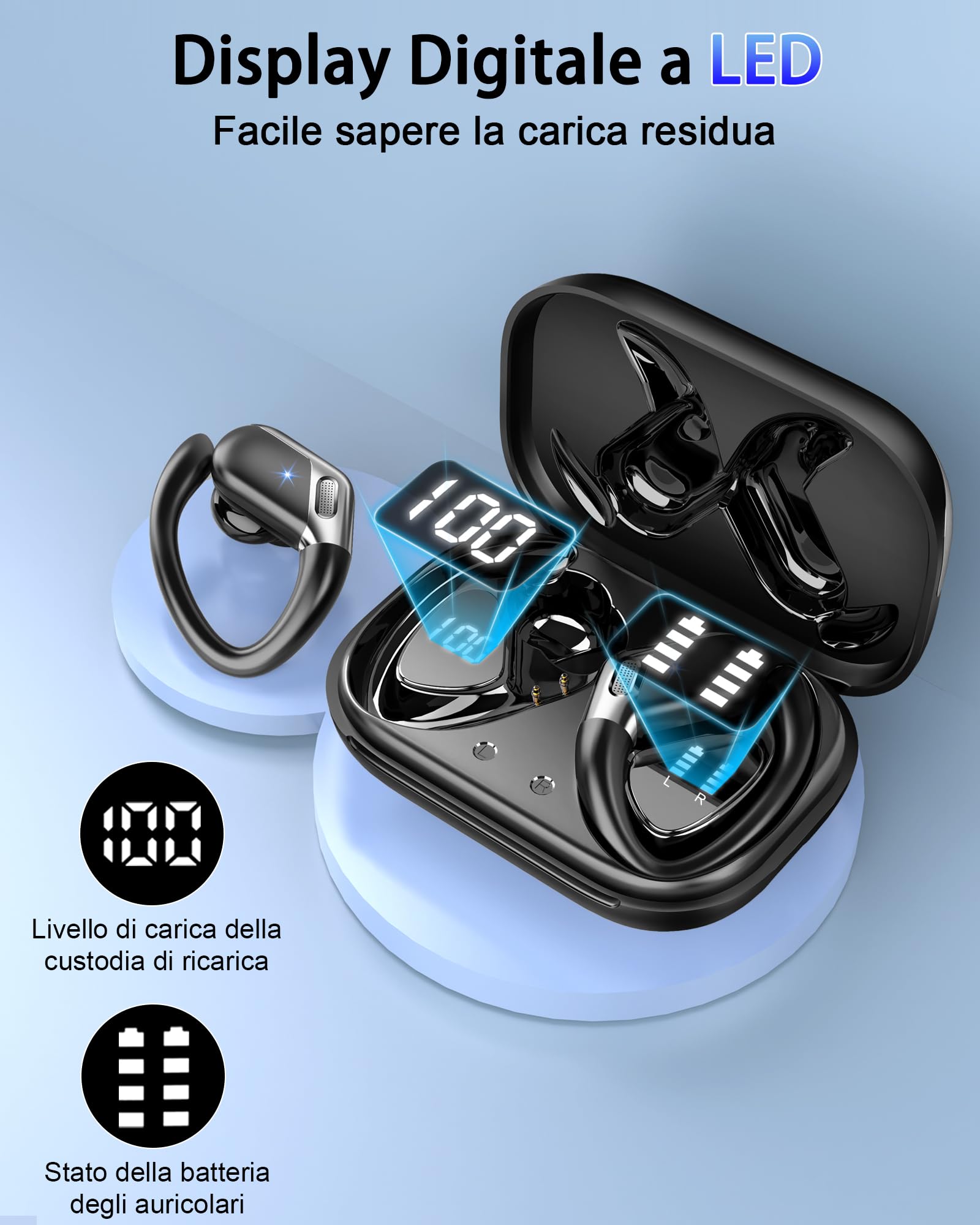 Cuffie Bluetooth Sport, 50 Ore Auricolari Bluetooth 5.4 HiFi Stereo, Cuffie Wireless Cancellazione Rumore Mics, Cuffiette Bluetooth IP7 Impermeabil, Auricolare Ricarica Rapida USB-C Palestra Correre