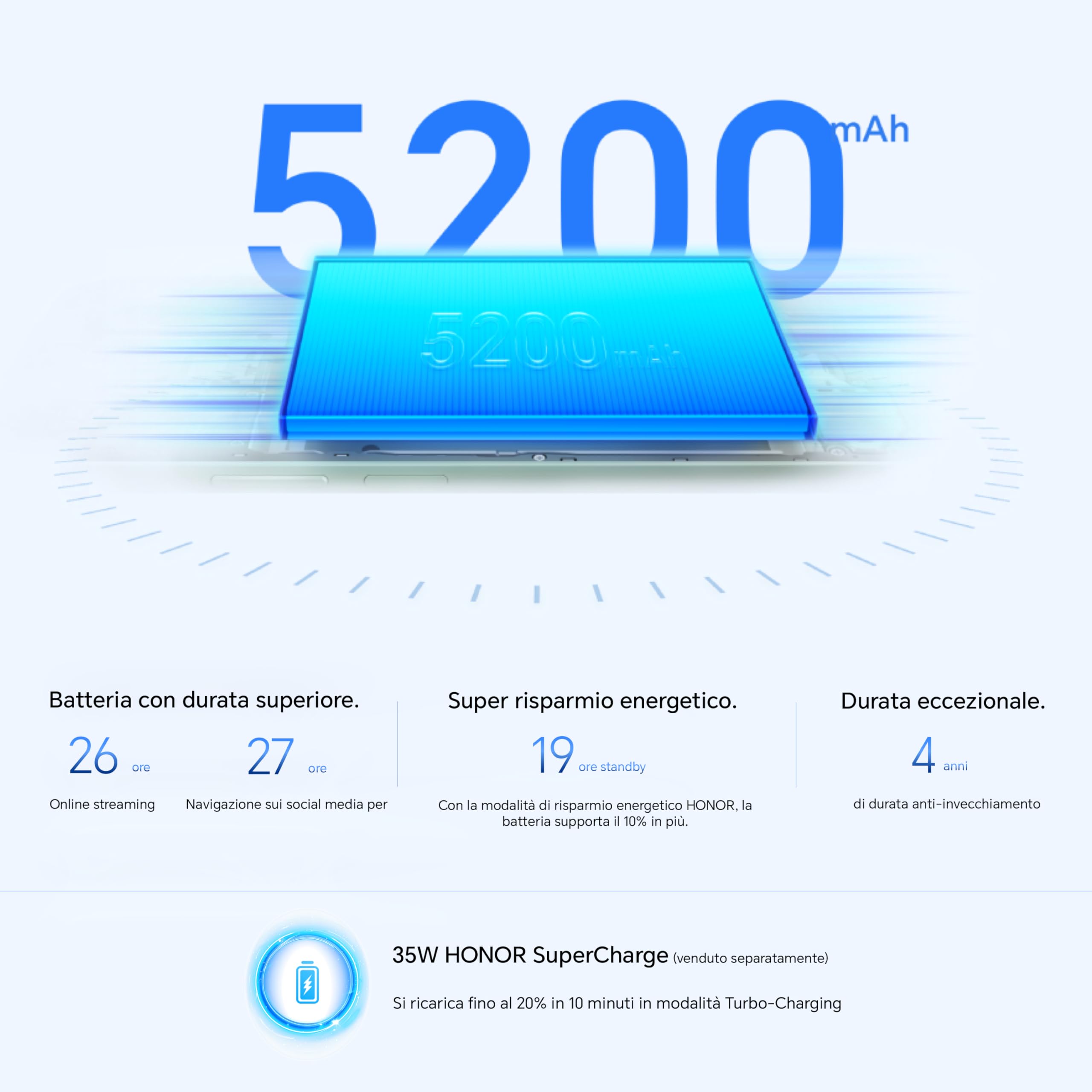 HONOR X6b Smartphone Android 14 Dual SIM NFC, batteria 5200 mAh, 4GB RAM 128GB telefono con Display 6,56 pollici 90Hz, fotocamera 50+2MP, Octa-core cellulare impronta digitale, Midnight Black