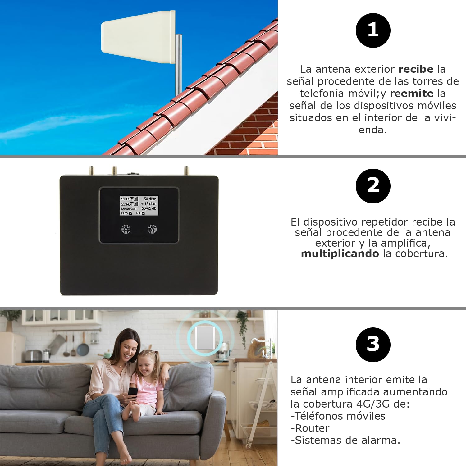 Amplificador Cobertura Voz + 4G/3G para Zonas Rurales. Nuevo Modelo. Indicado para Casas de Campo con Mala Cobertura.