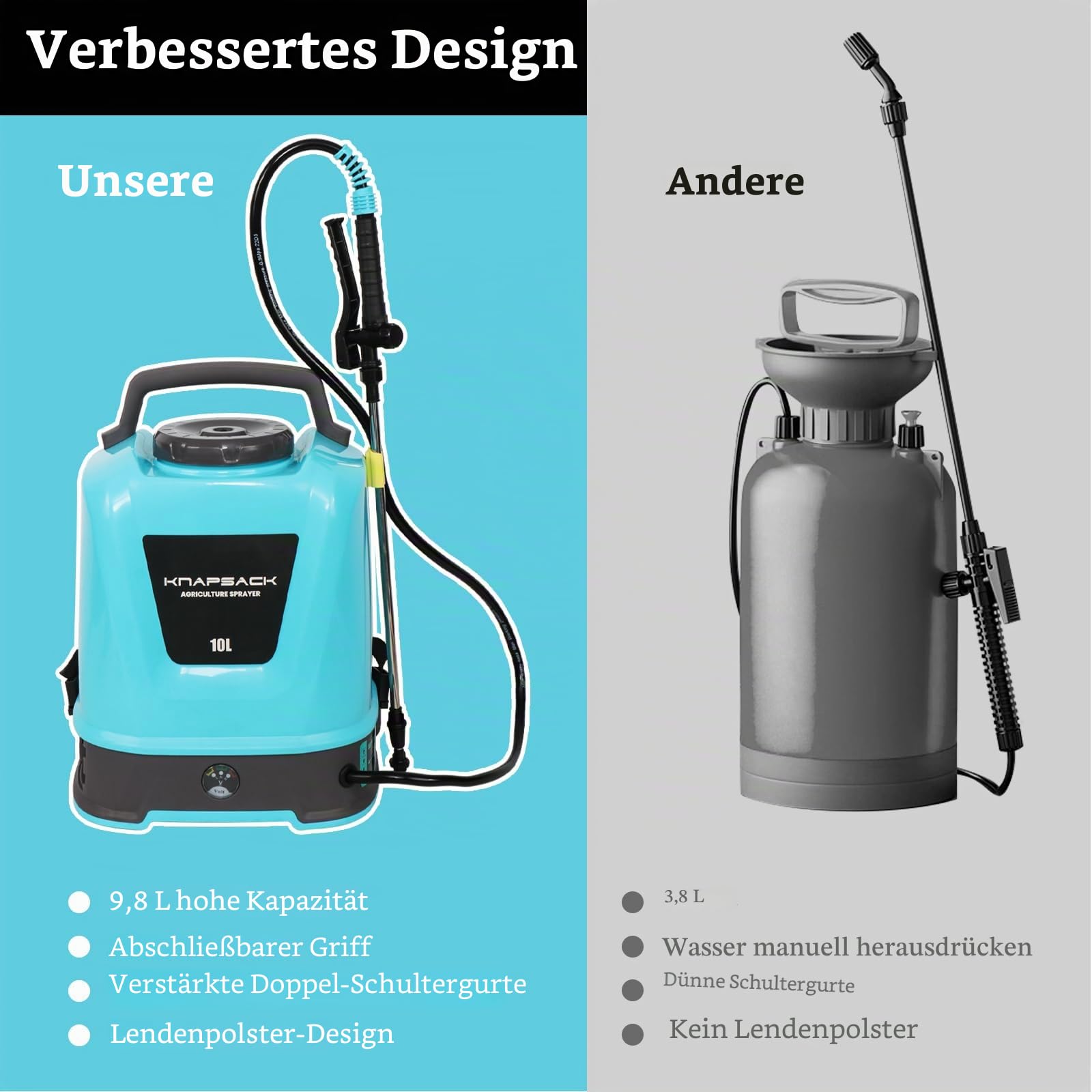 Elektrische Sprühflasche, 10 l, tragbarer Akku, für Garten, Pflanzen, Drucksprüher, 12 V, wiederaufladbar