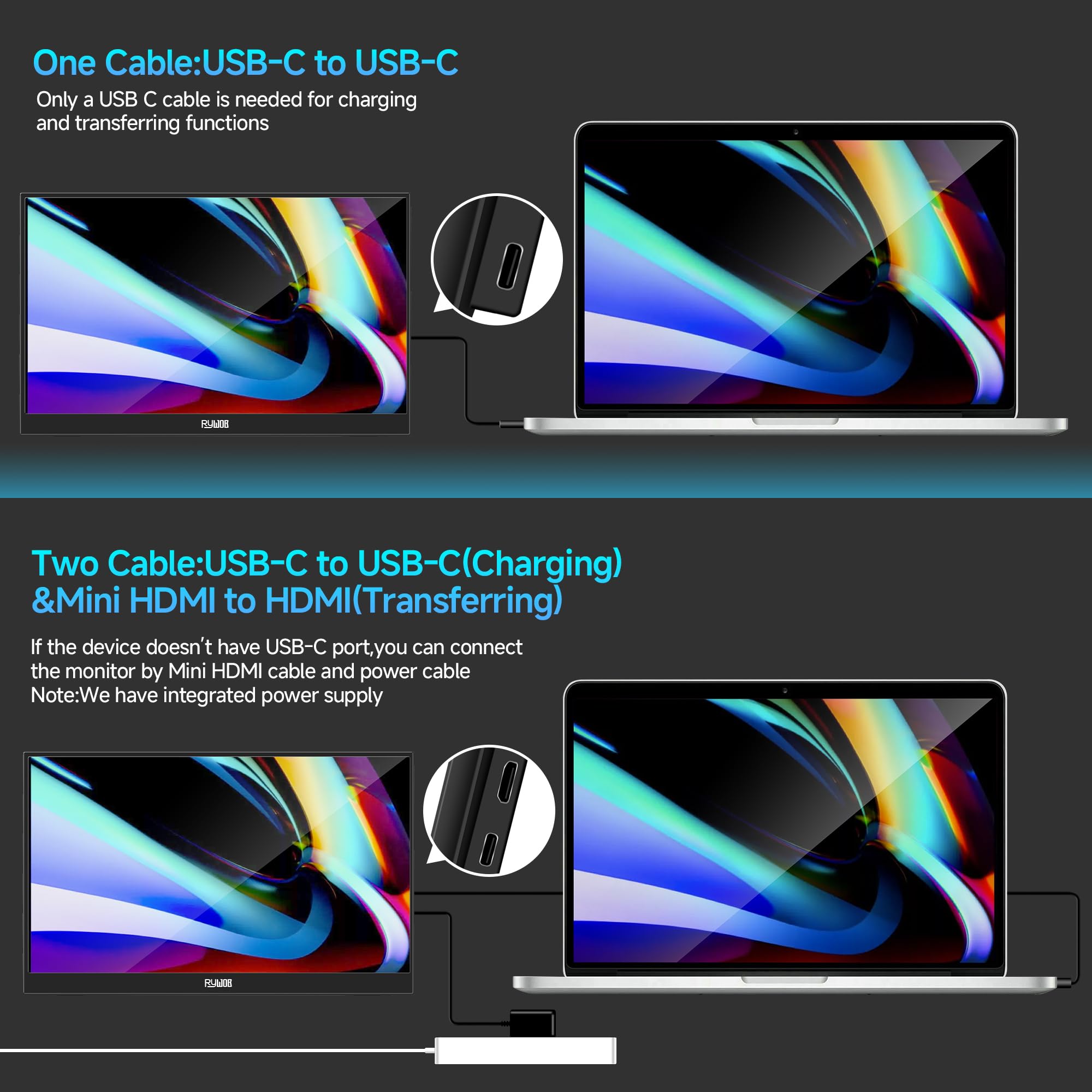 Przenośny monitor do gier, ekran IPS USB-C HDMI 144 Hz, przenośny, ultracienki wyświetlacz, monitor laptopa do PC, PS5/4, Mac, Xbox, przełącznika