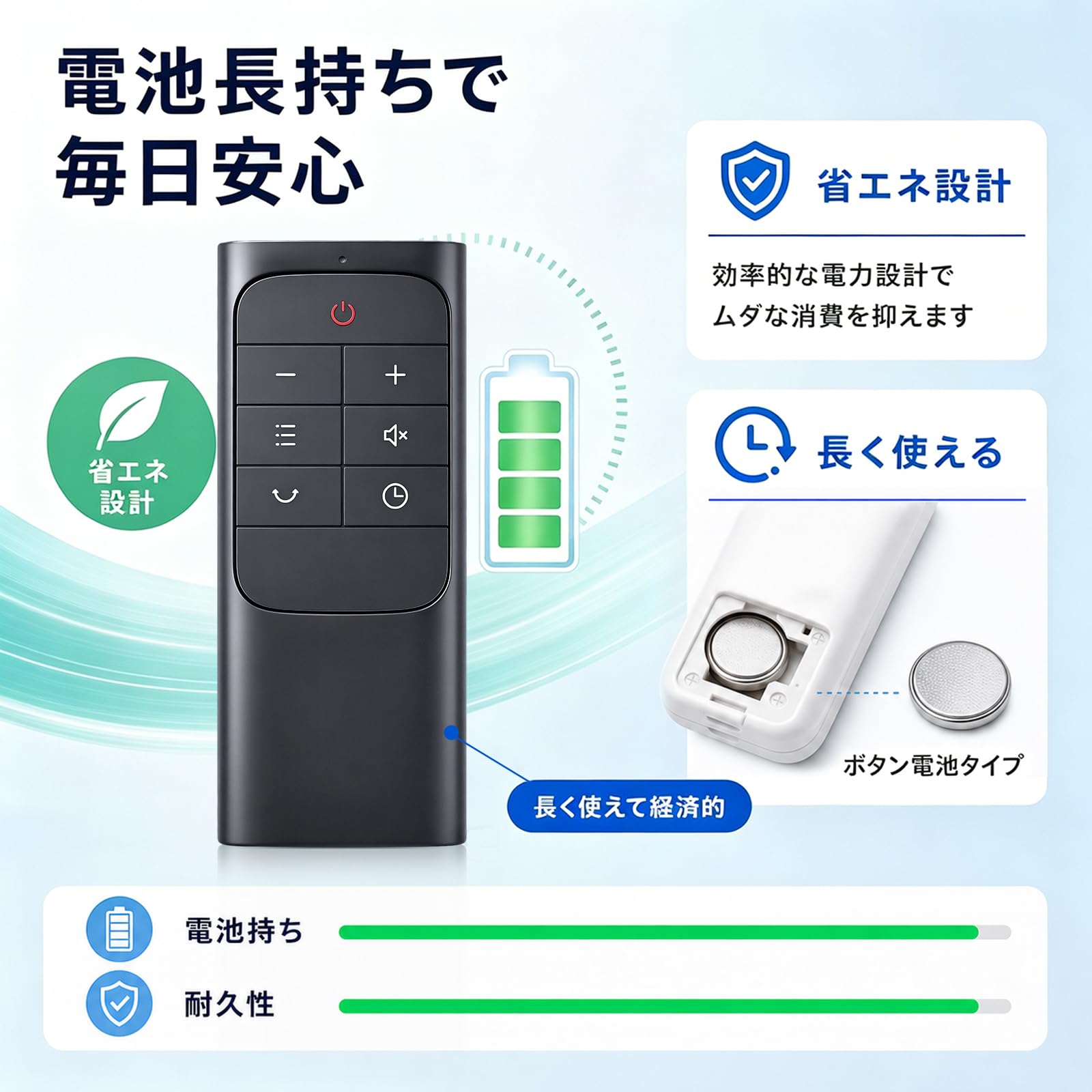 Amazon.co.jp: Dreo互換リモコン タワーファンリモコン DR-HTF007対応