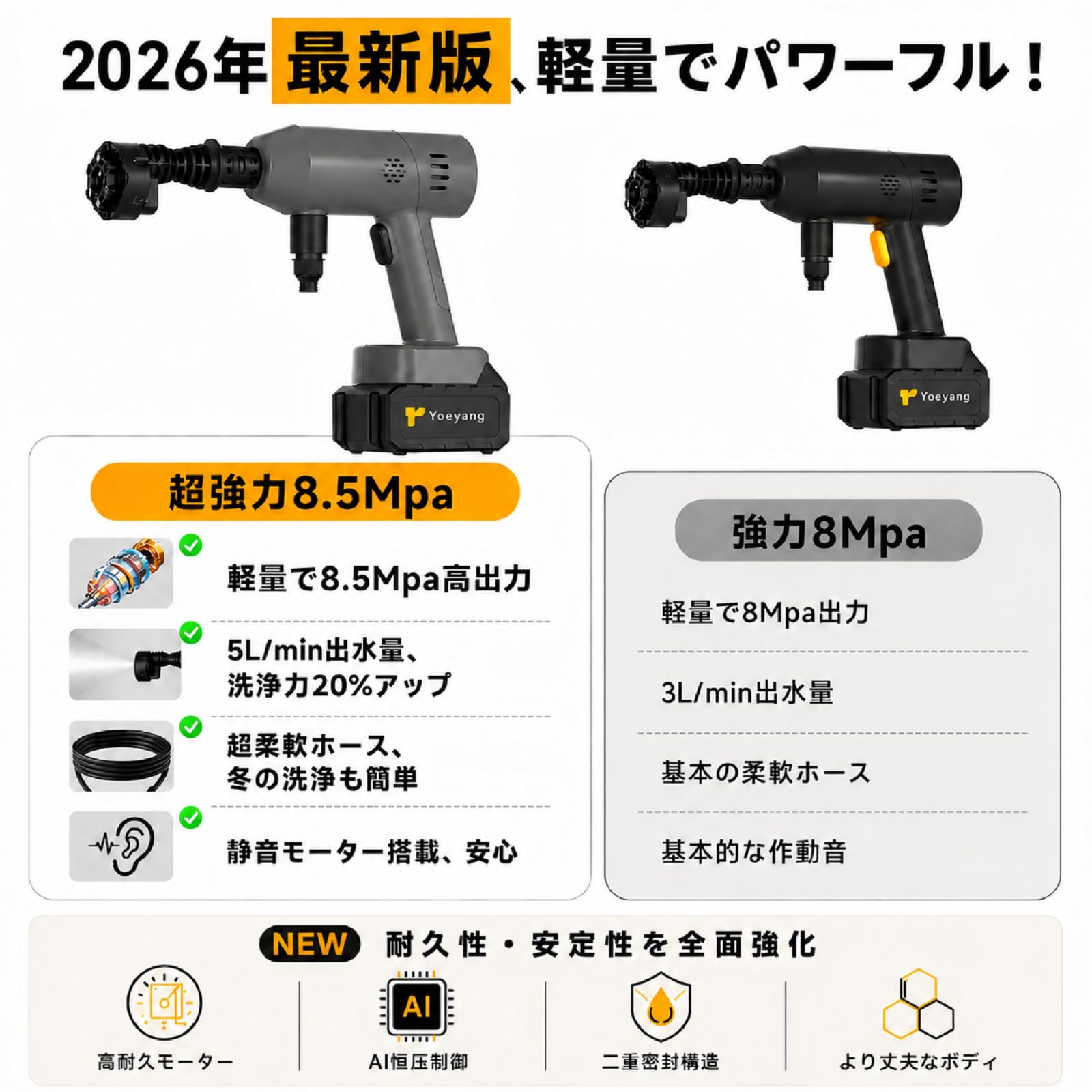 Amazon | 高圧洗浄機 コードレス 充電式【8.5MPa 圧力・水量強化版・超