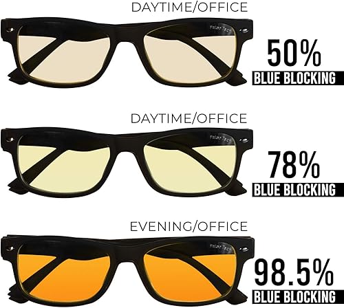 Miniatura 2 de Gafas de luz azul, paquete de 3 unidades. Bloquean el 98.5%, 78%, 50% de luz azul (420-460 nm). De goma con bisagras de resorte, ultra
