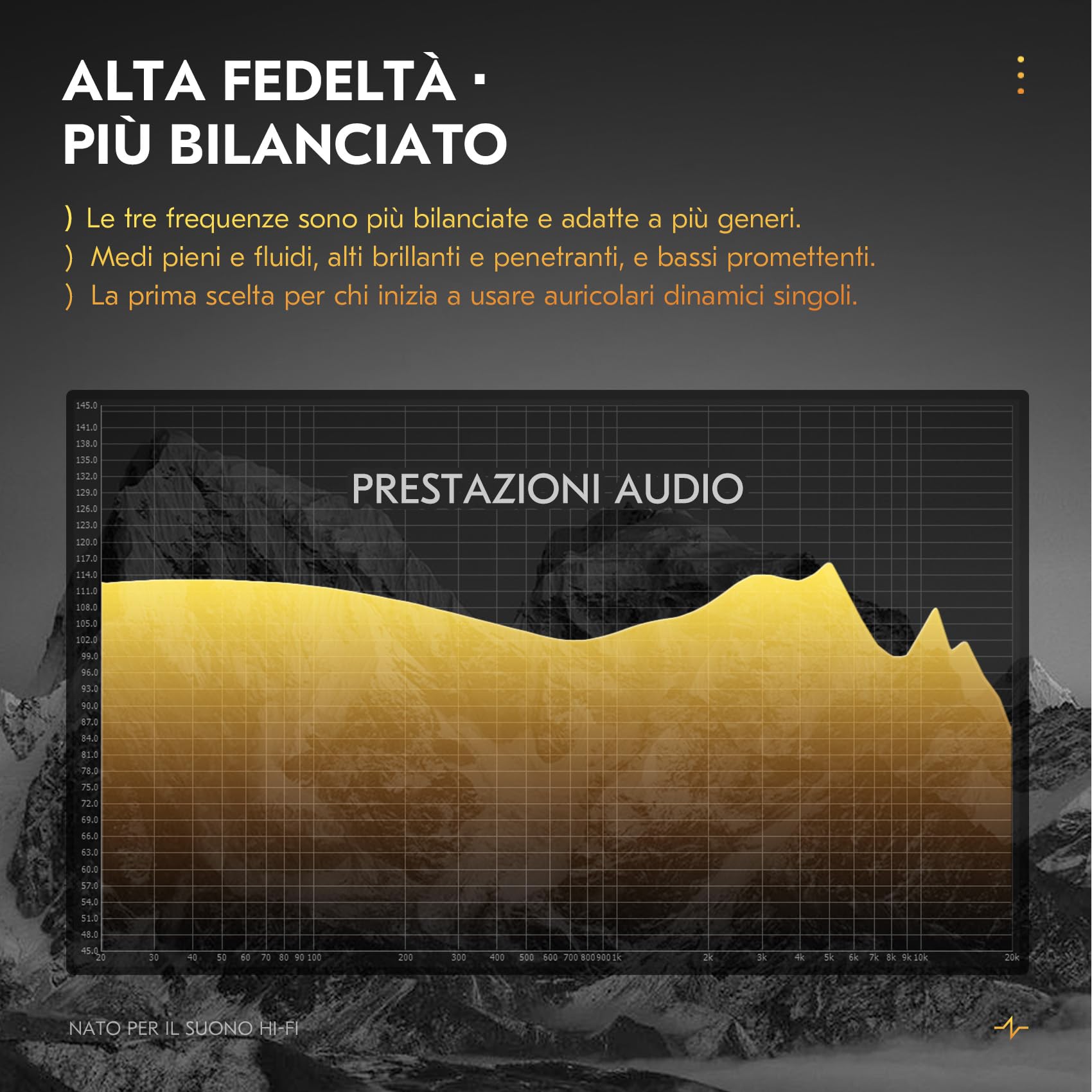 Yinyoo CCZ Sonata DC03 HiFi In Ear Monitor Auricolari, 10mm Magnete Driver Dinamico Cuffie Sportive IEM da Gioco ad Alta Fedeltà Auricolari con Cavo a 2Pin per Regalo PC Audiofilo (con microfono)