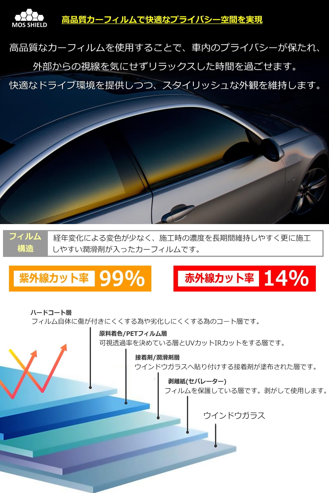 Amazon | モスシールド(MOS SHIELD) 国内加工 カーフィルム リアセット